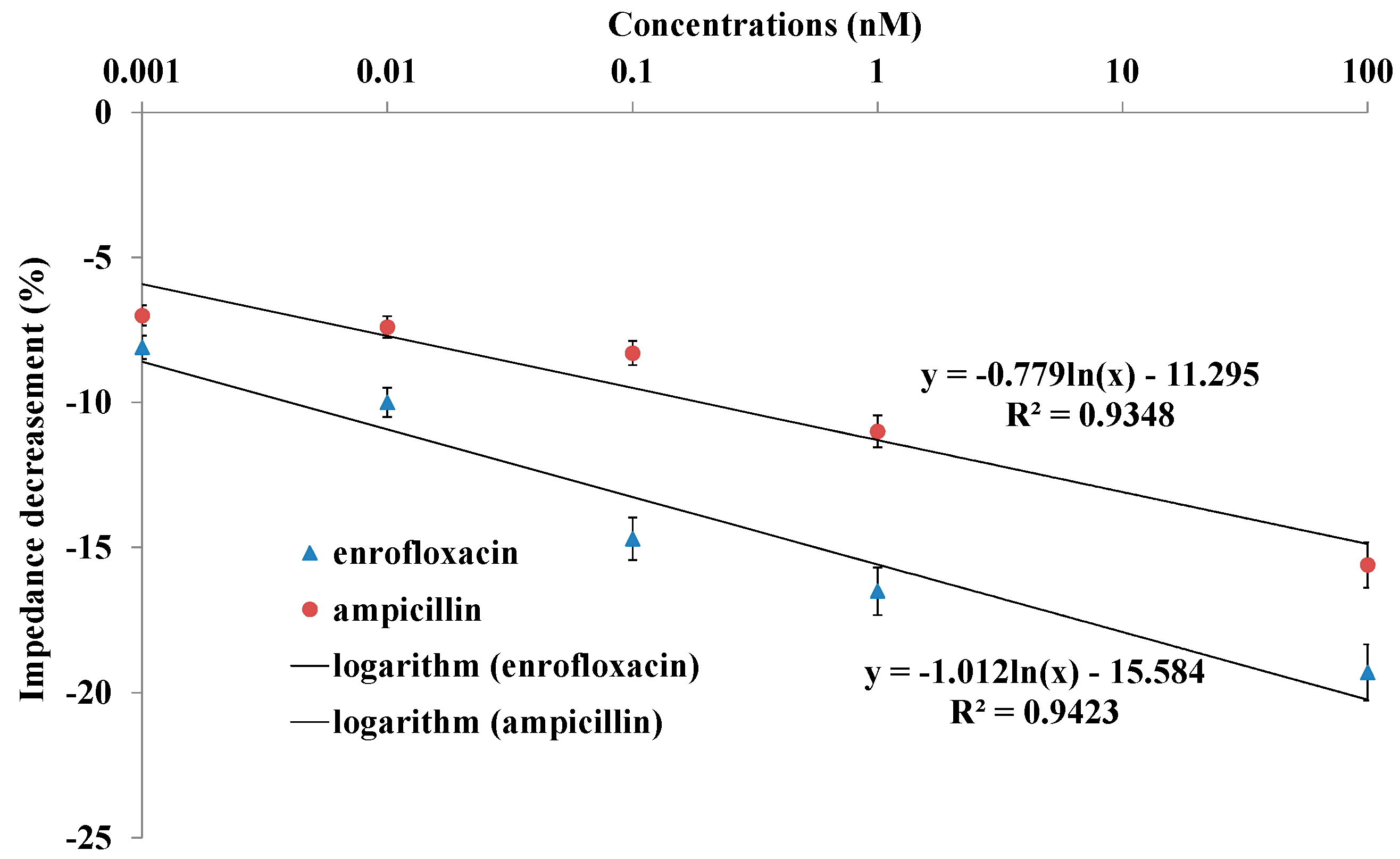 Materials 10 00603 g006