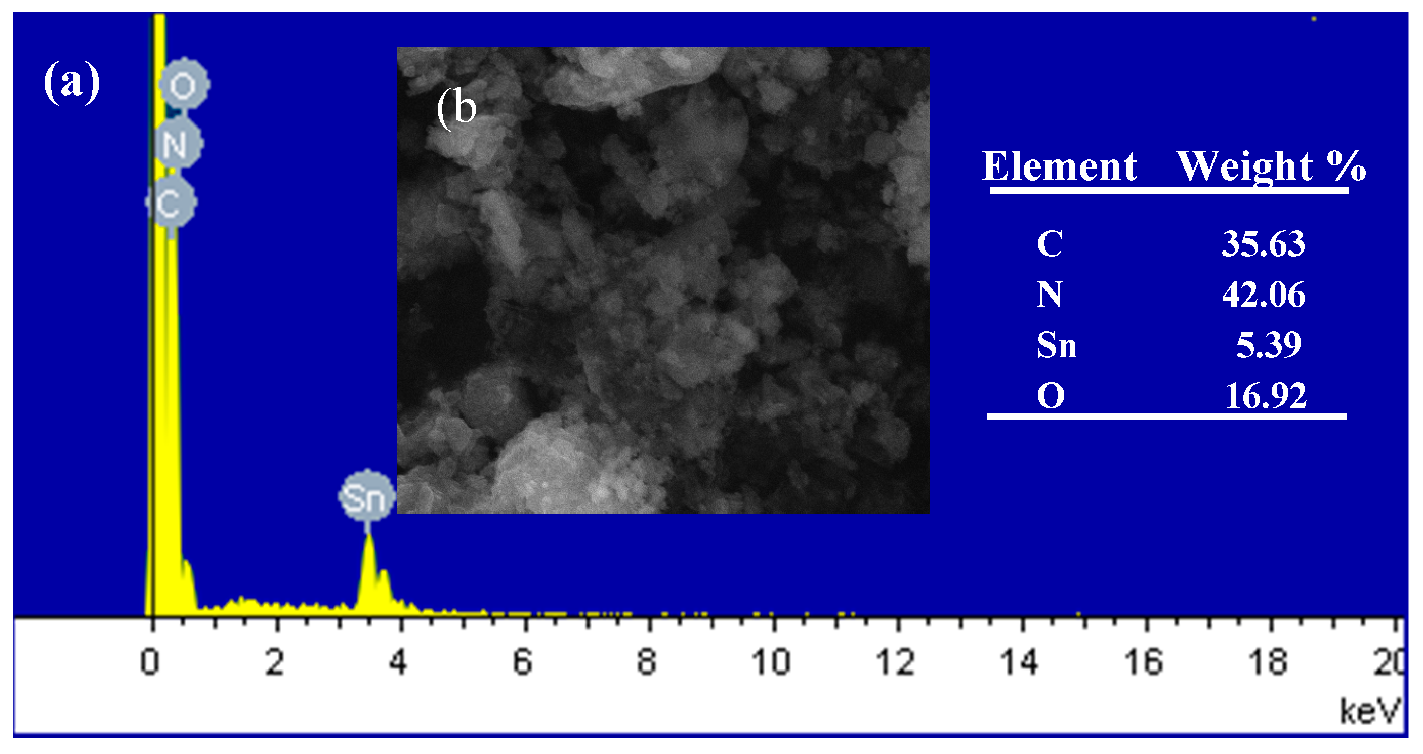 Materials 10 00604 g006a