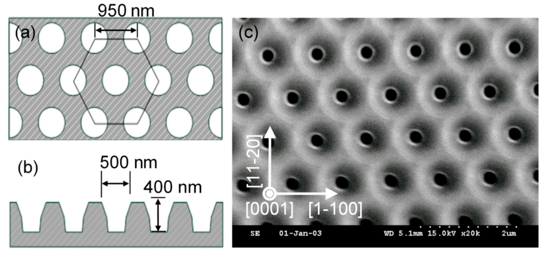 Materials 10 00605 g002 550