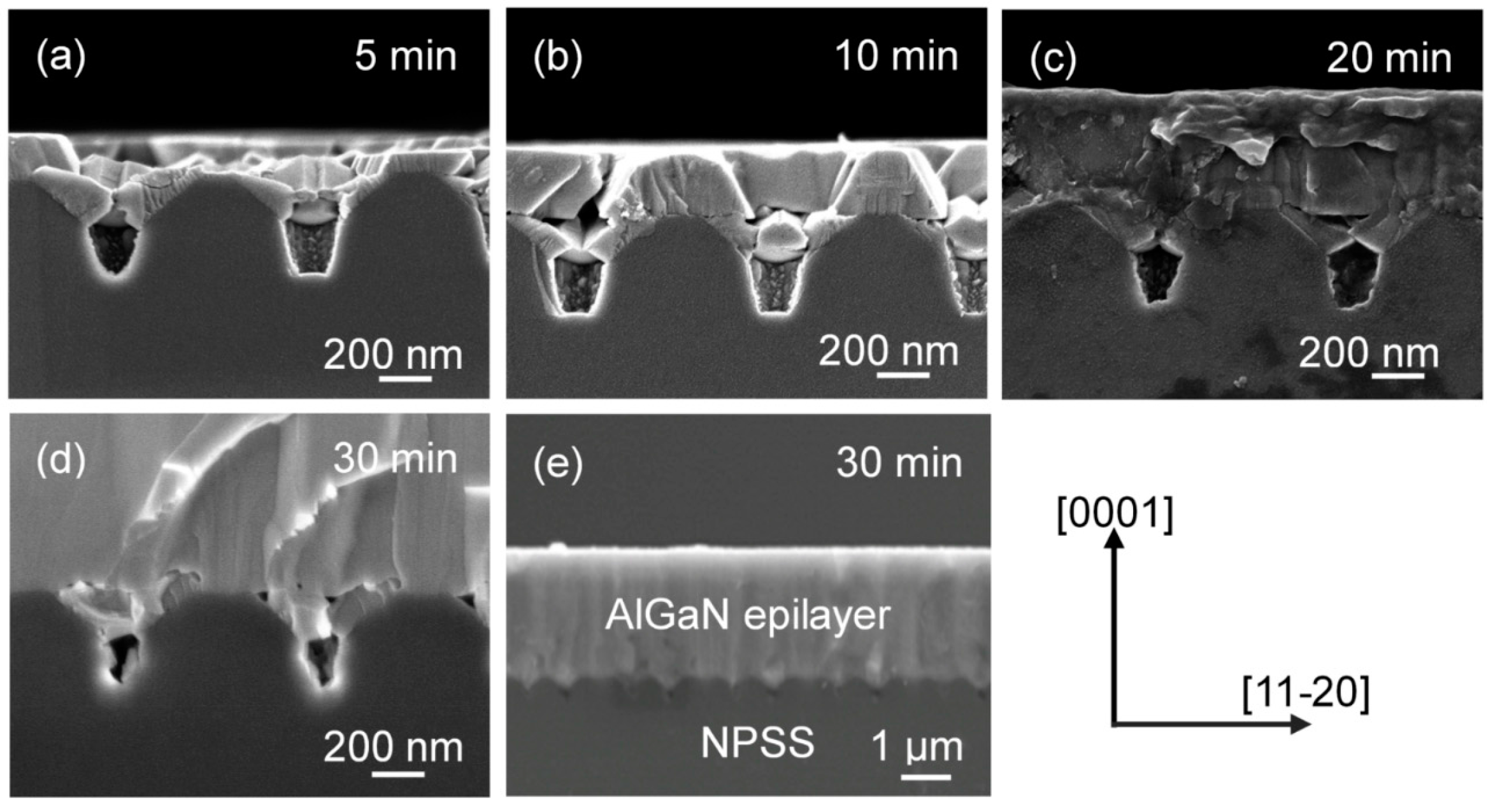 Materials 10 00605 g004 550
