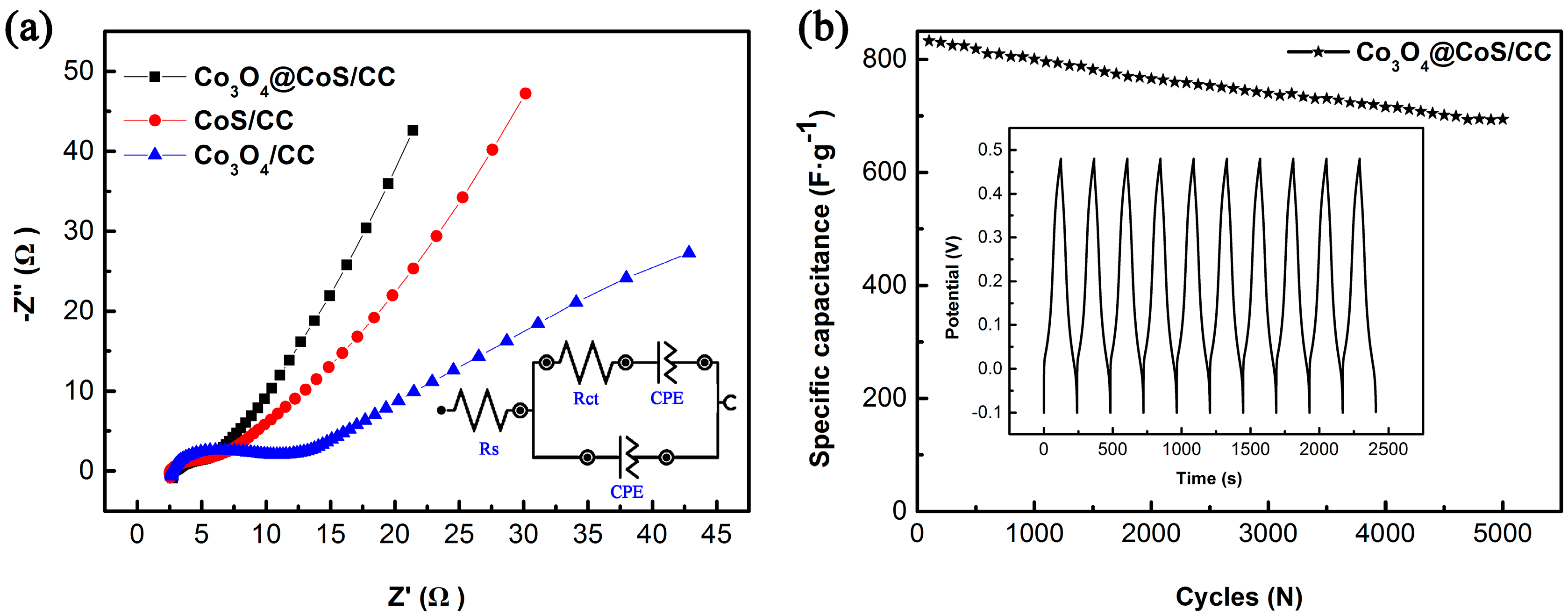 Materials 10 00608 g008