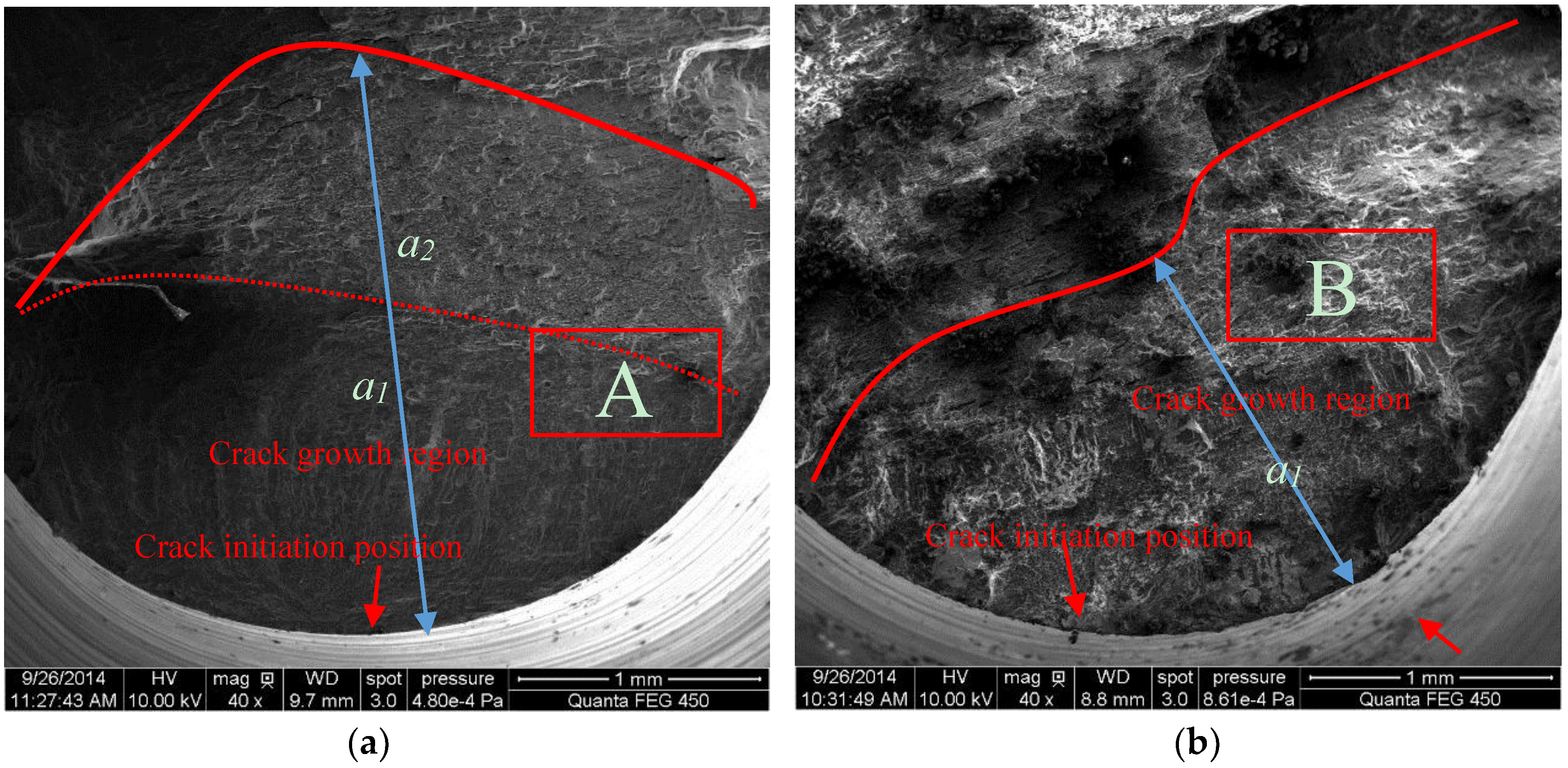 Materials 10 00609 g005a