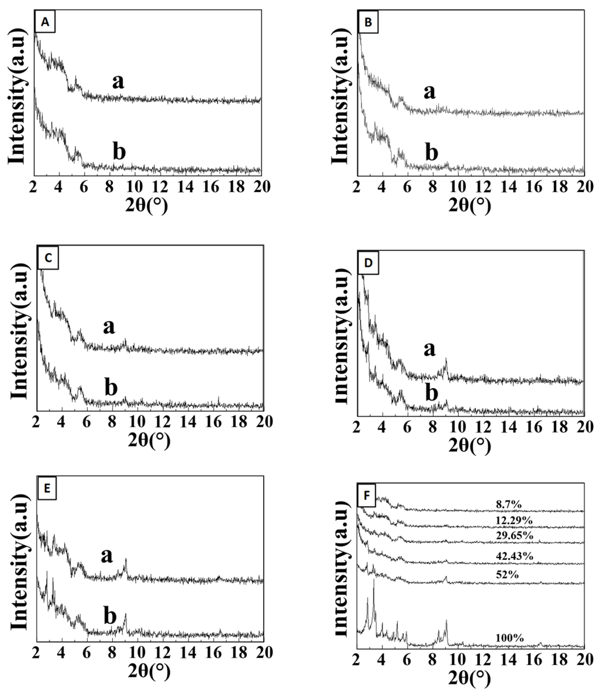 Materials 10 00610 g002