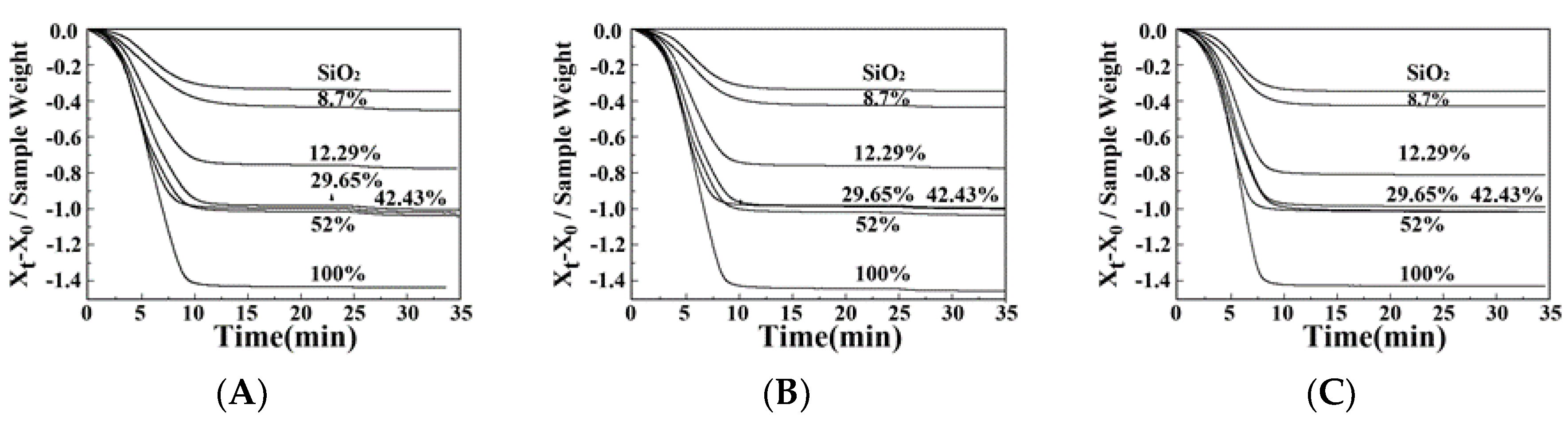Materials 10 00610 g006