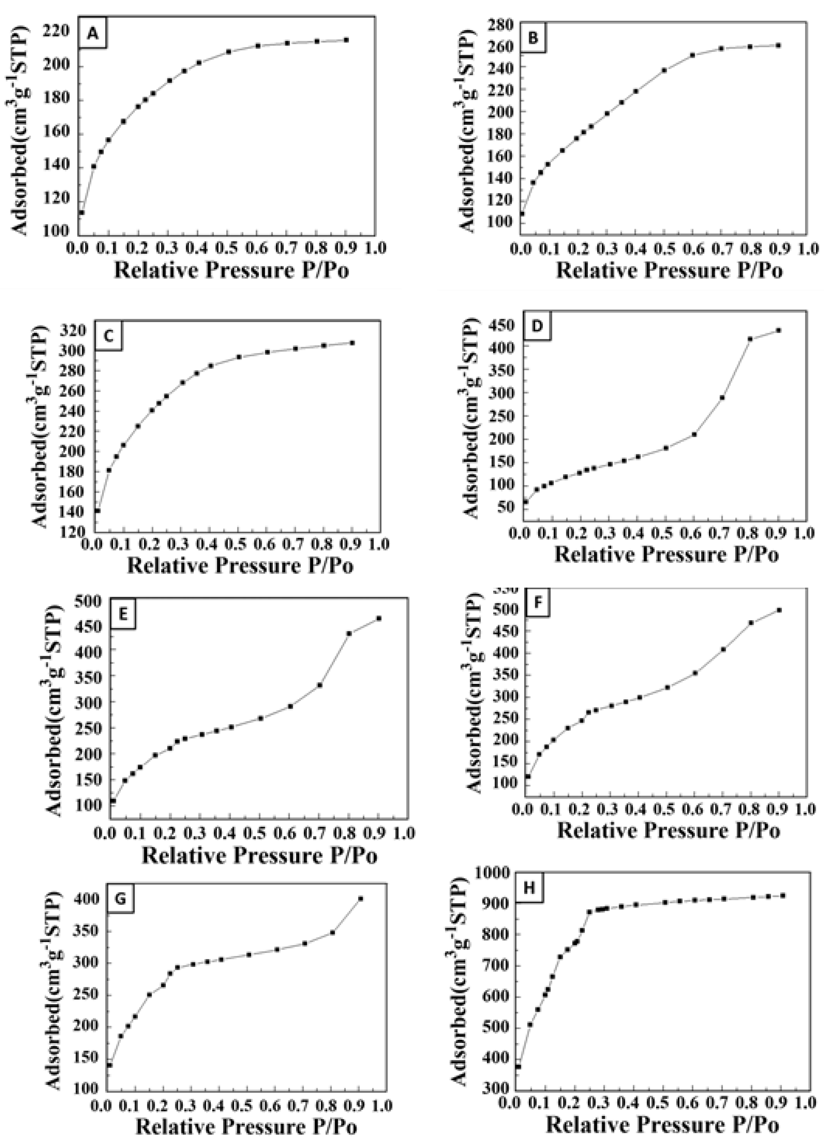 Materials 10 00610 g007