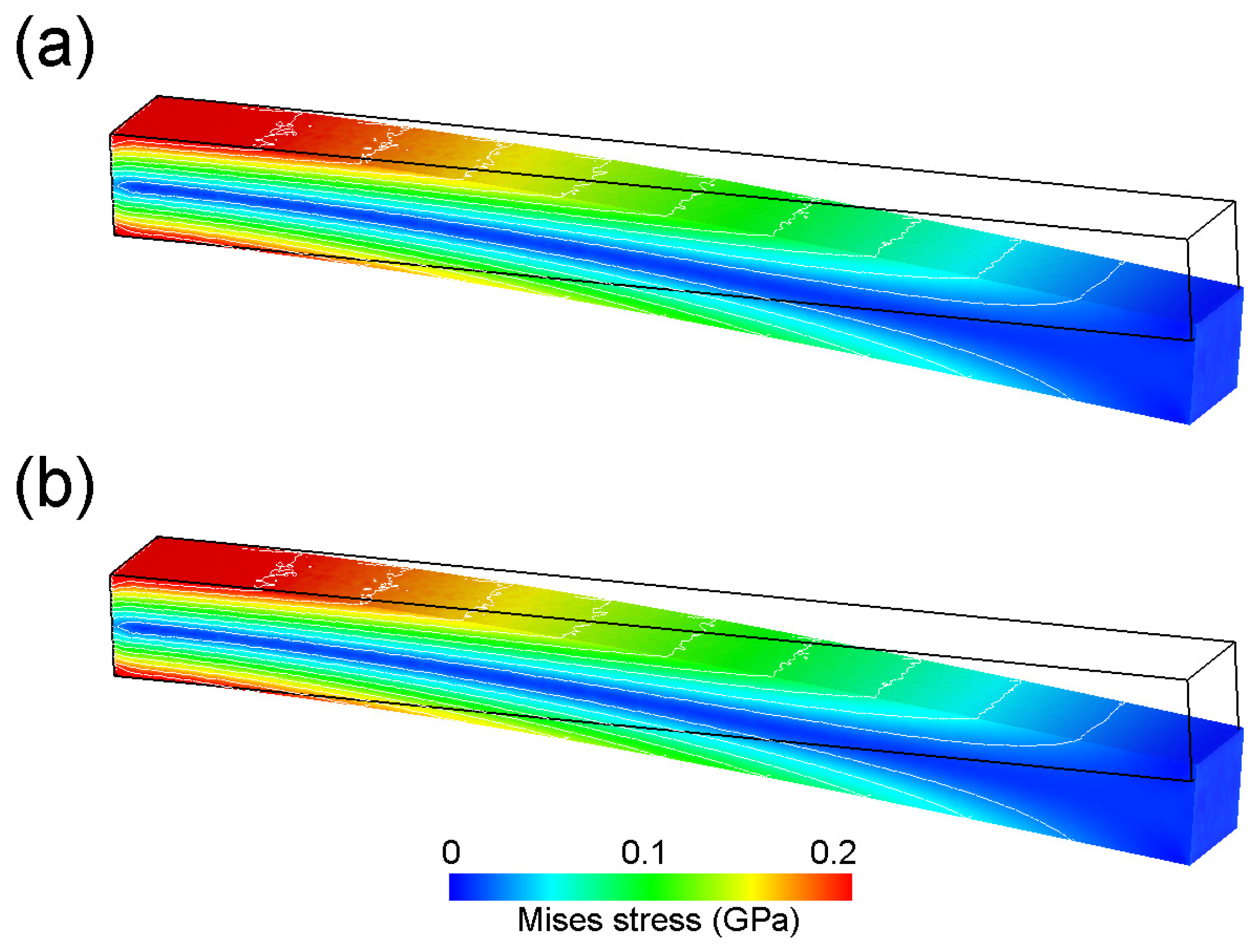 Materials 10 00615 g003 550