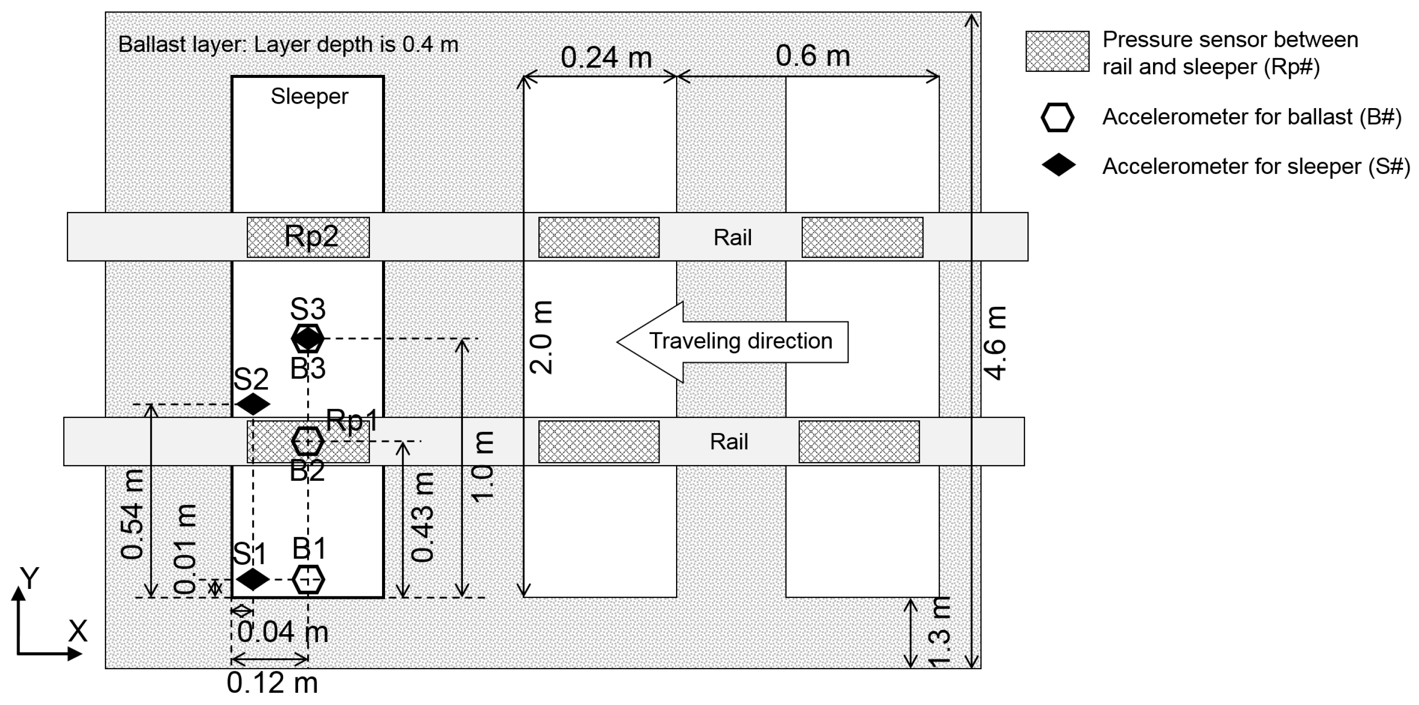 Materials 10 00615 g006 550