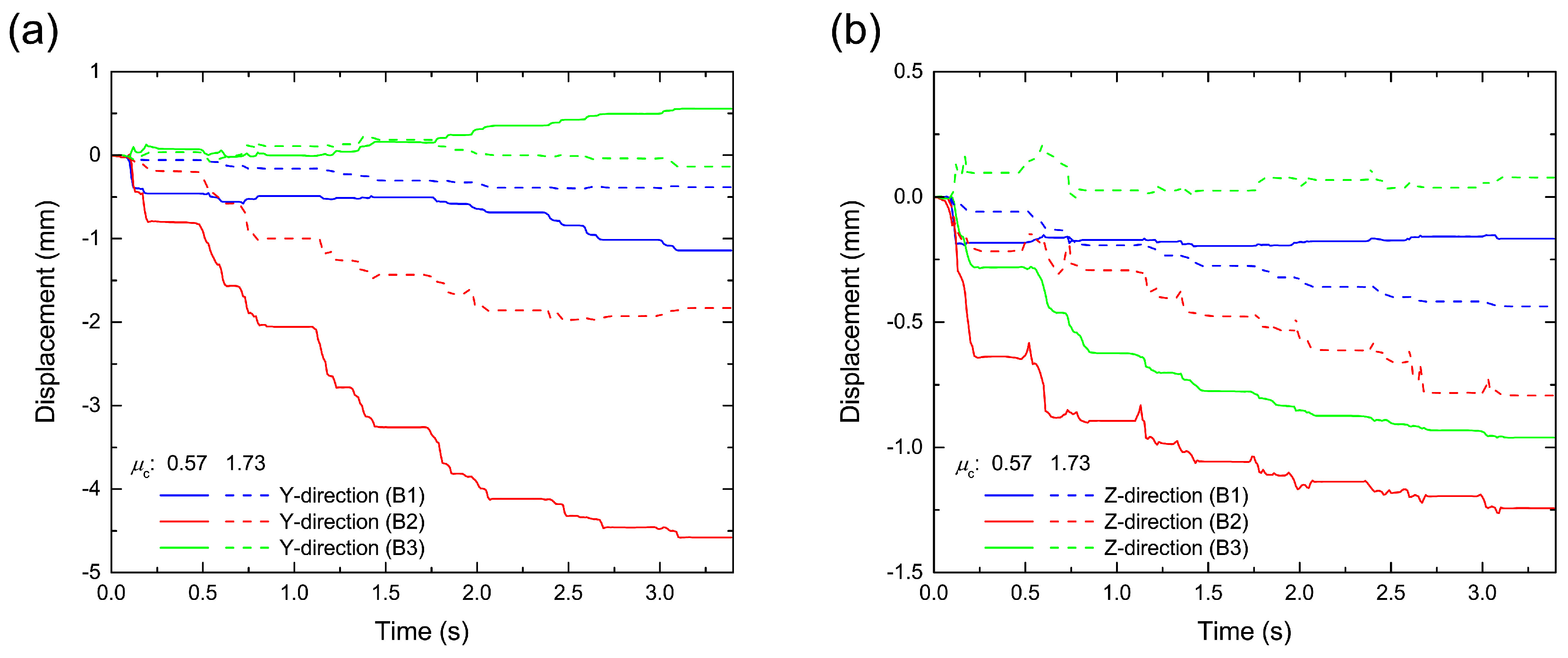 Materials 10 00615 g008 550