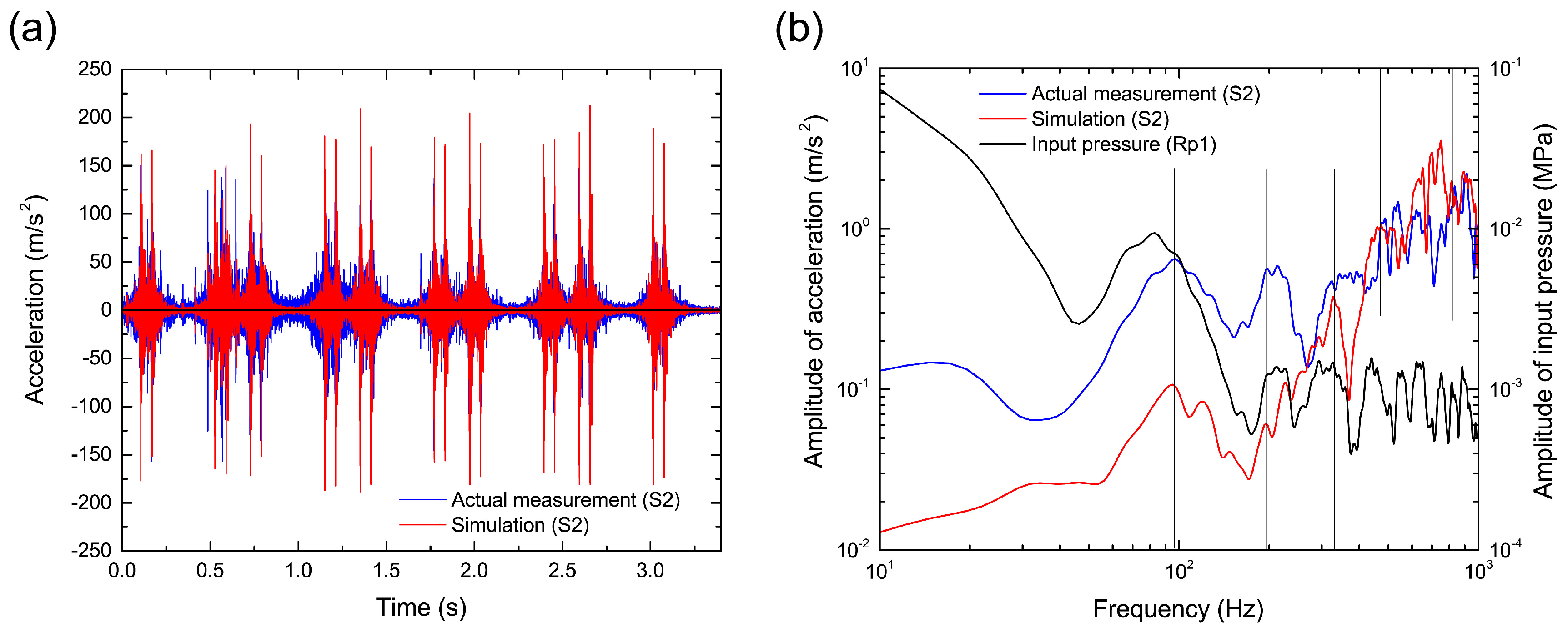 Materials 10 00615 g009 550