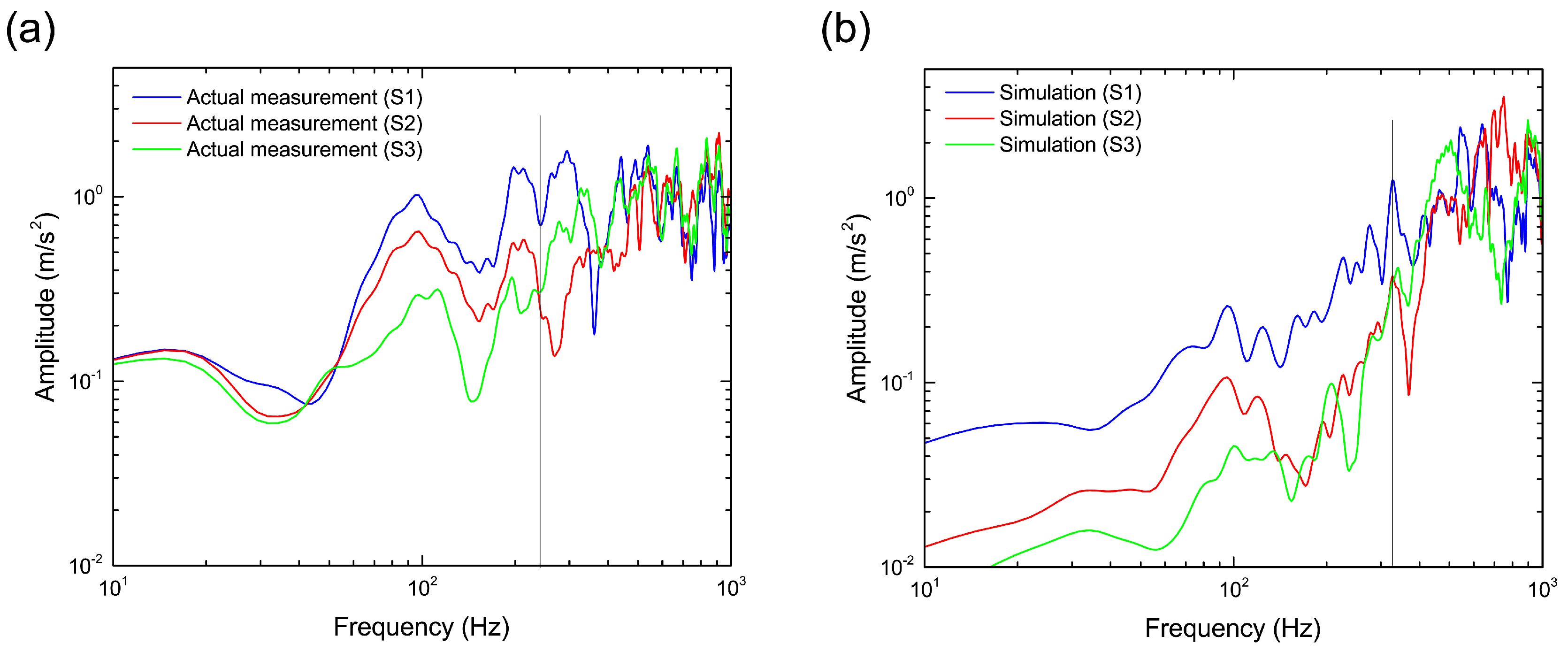 Materials 10 00615 g010 550