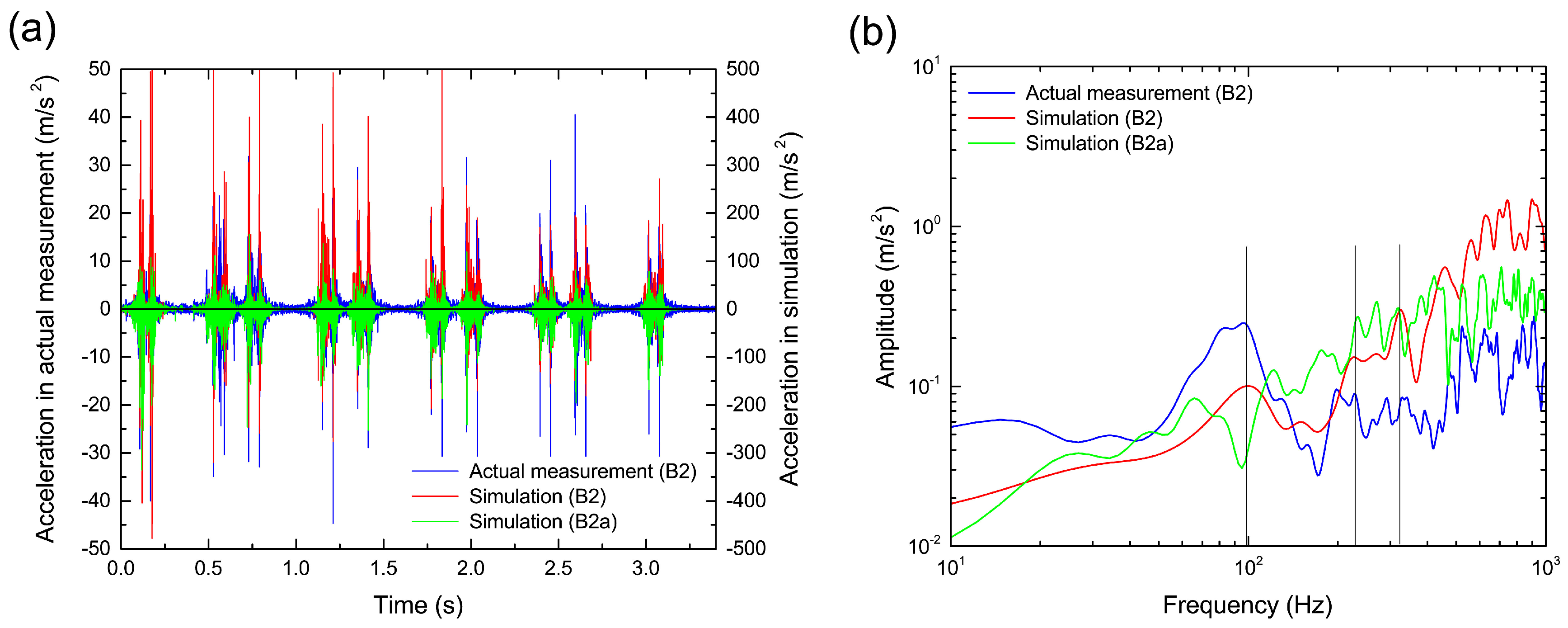 Materials 10 00615 g011 550