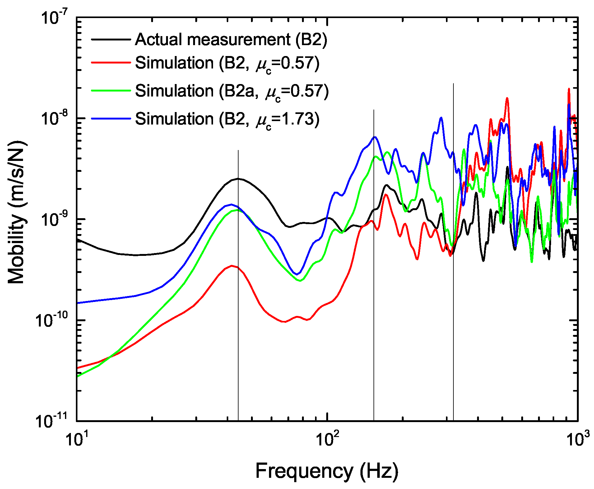 Materials 10 00615 g012 550
