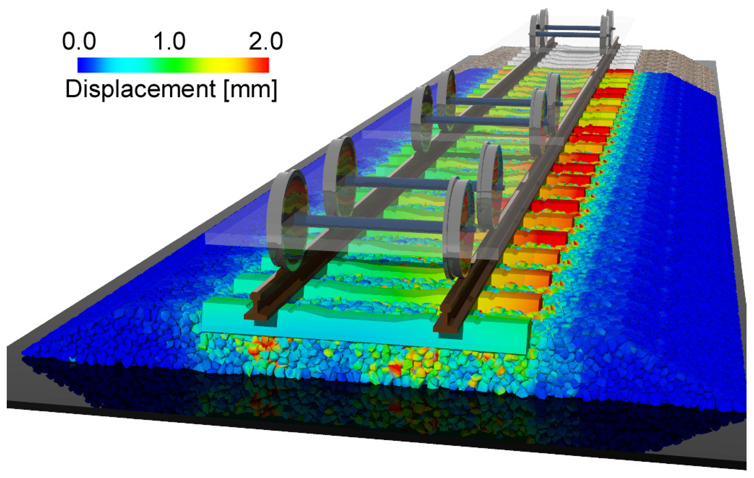 Materials 10 00615 g013 550