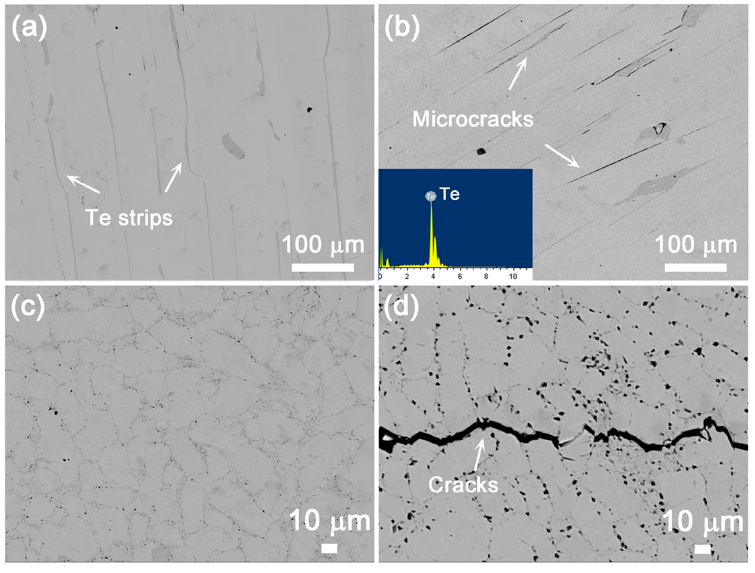 Materials 10 00617 g002