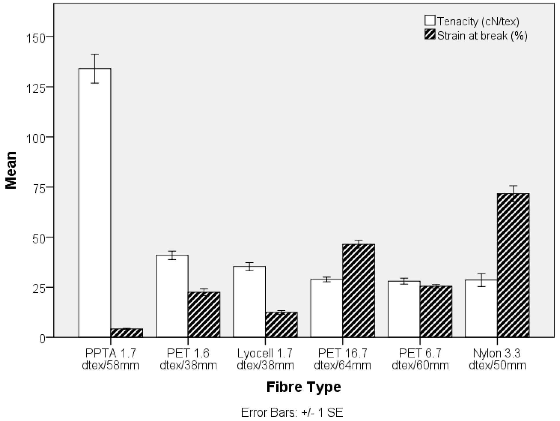 Materials 10 00618 g001