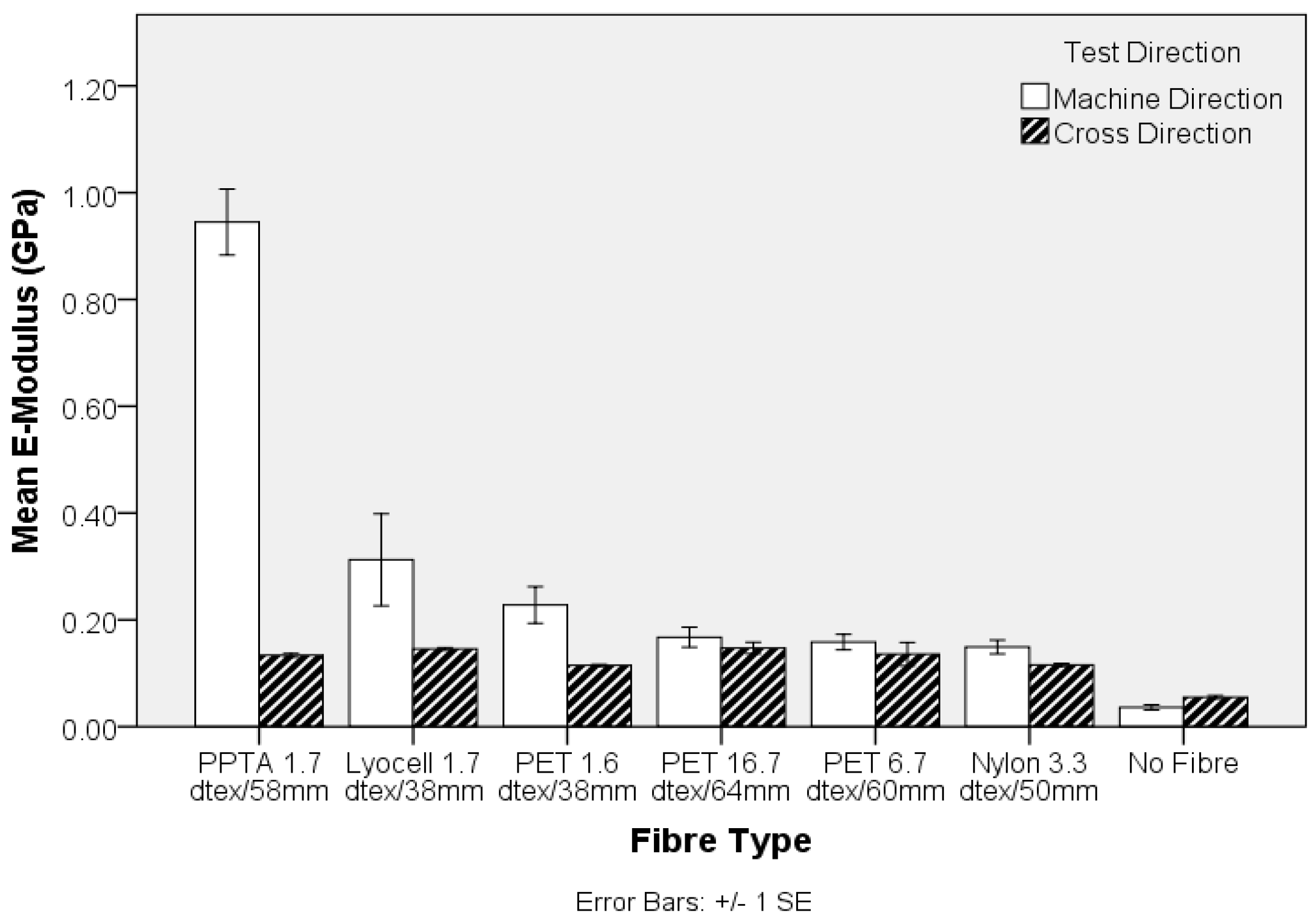 Materials 10 00618 g008