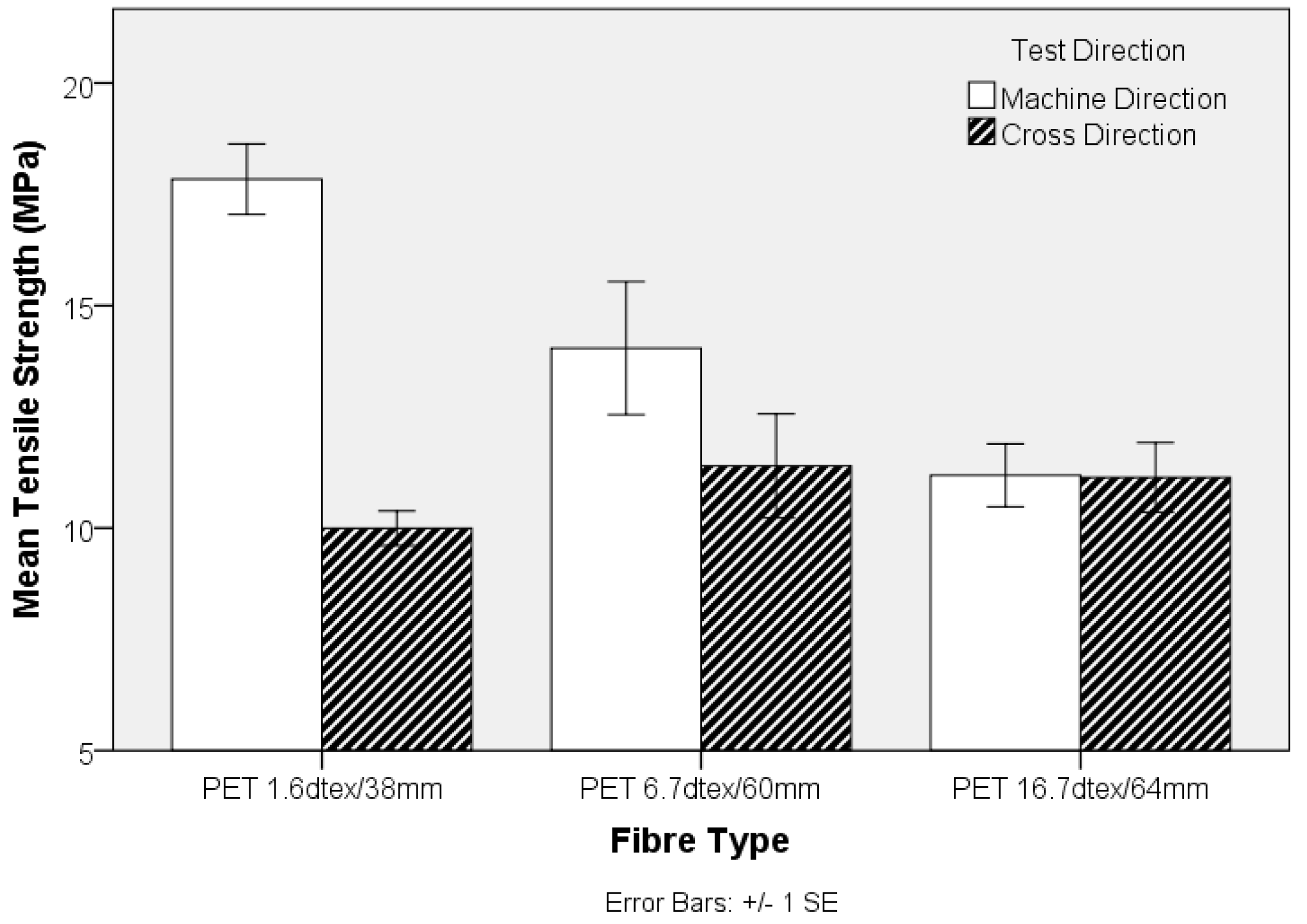 Materials 10 00618 g009
