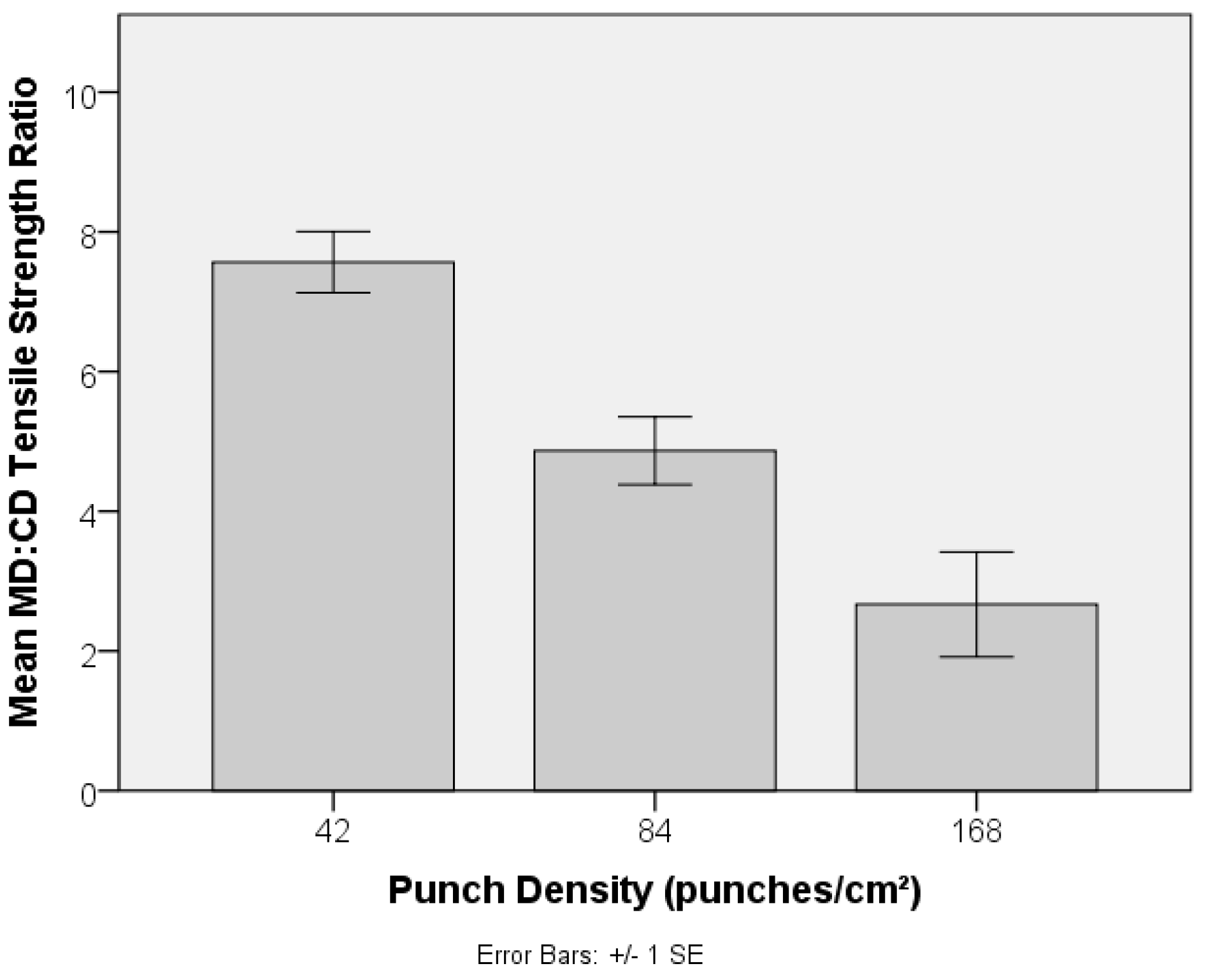 Materials 10 00618 g013