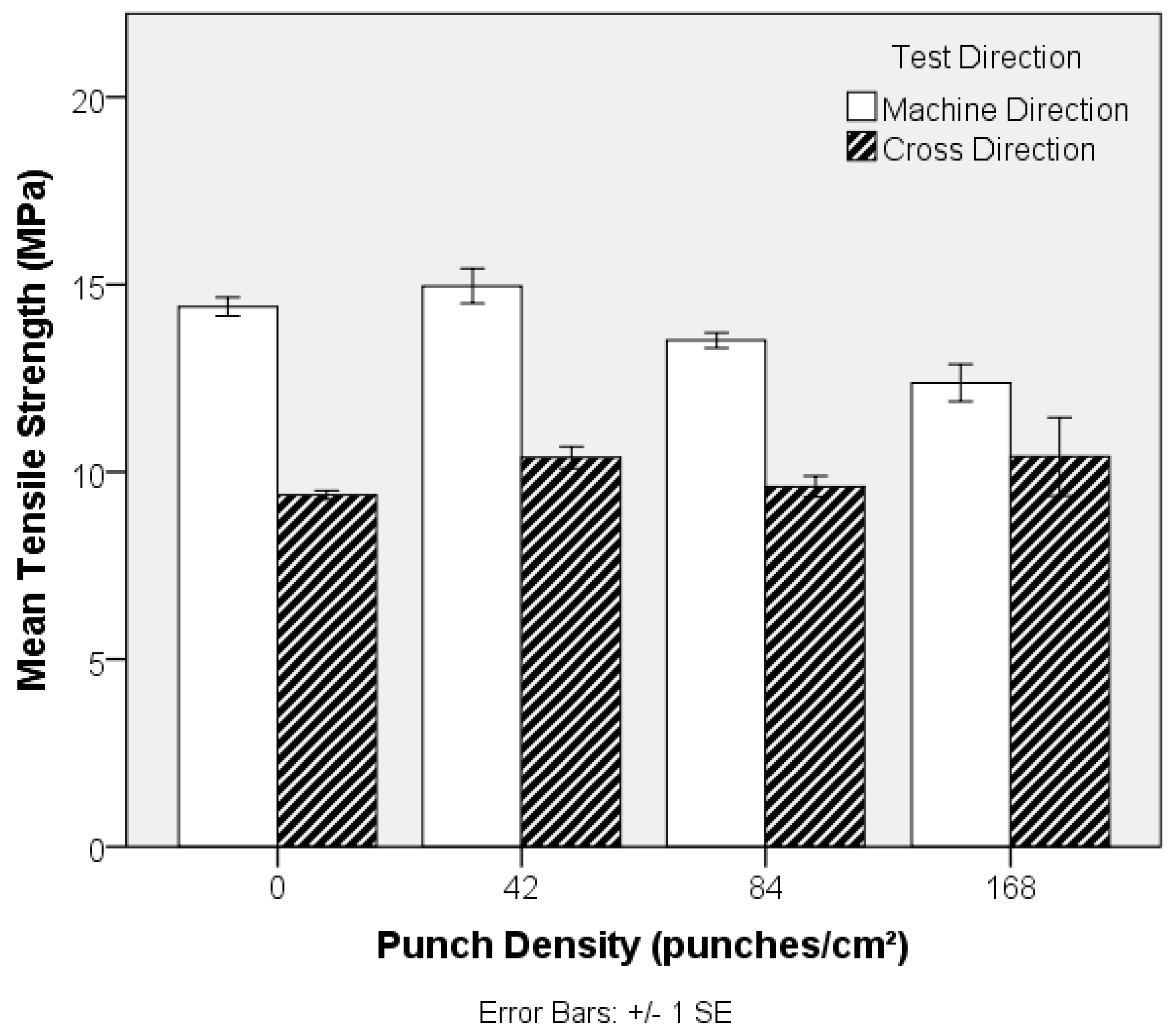Materials 10 00618 g015