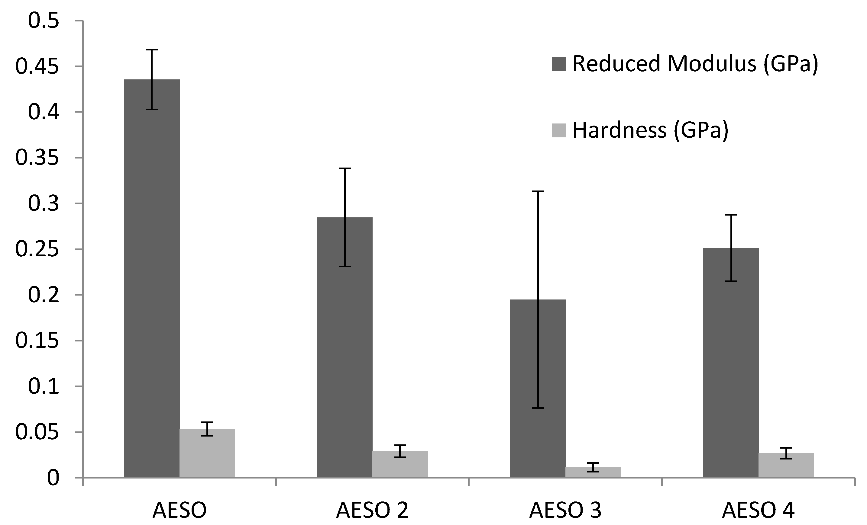 Materials 10 00619 g004