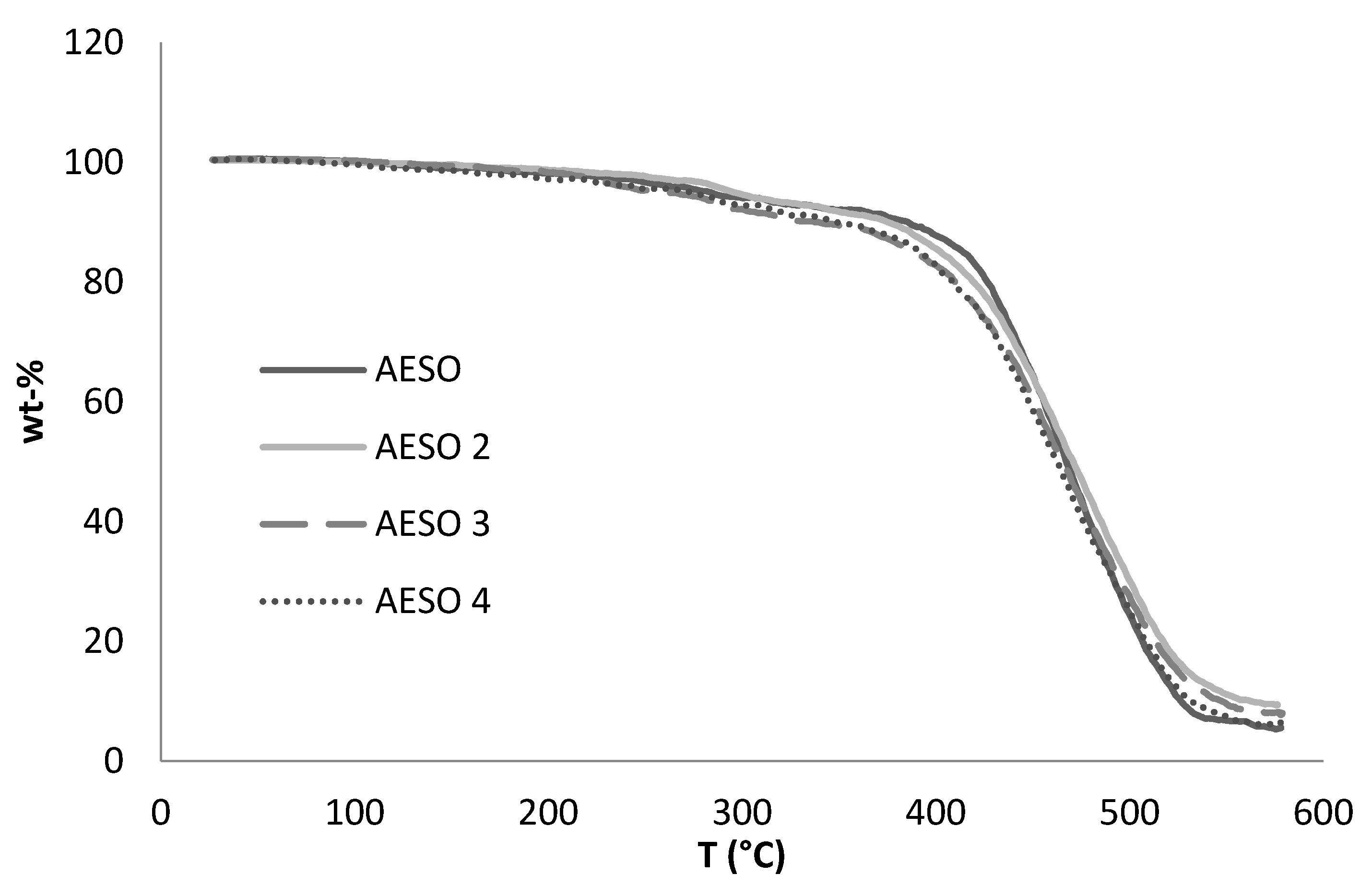Materials 10 00619 g005