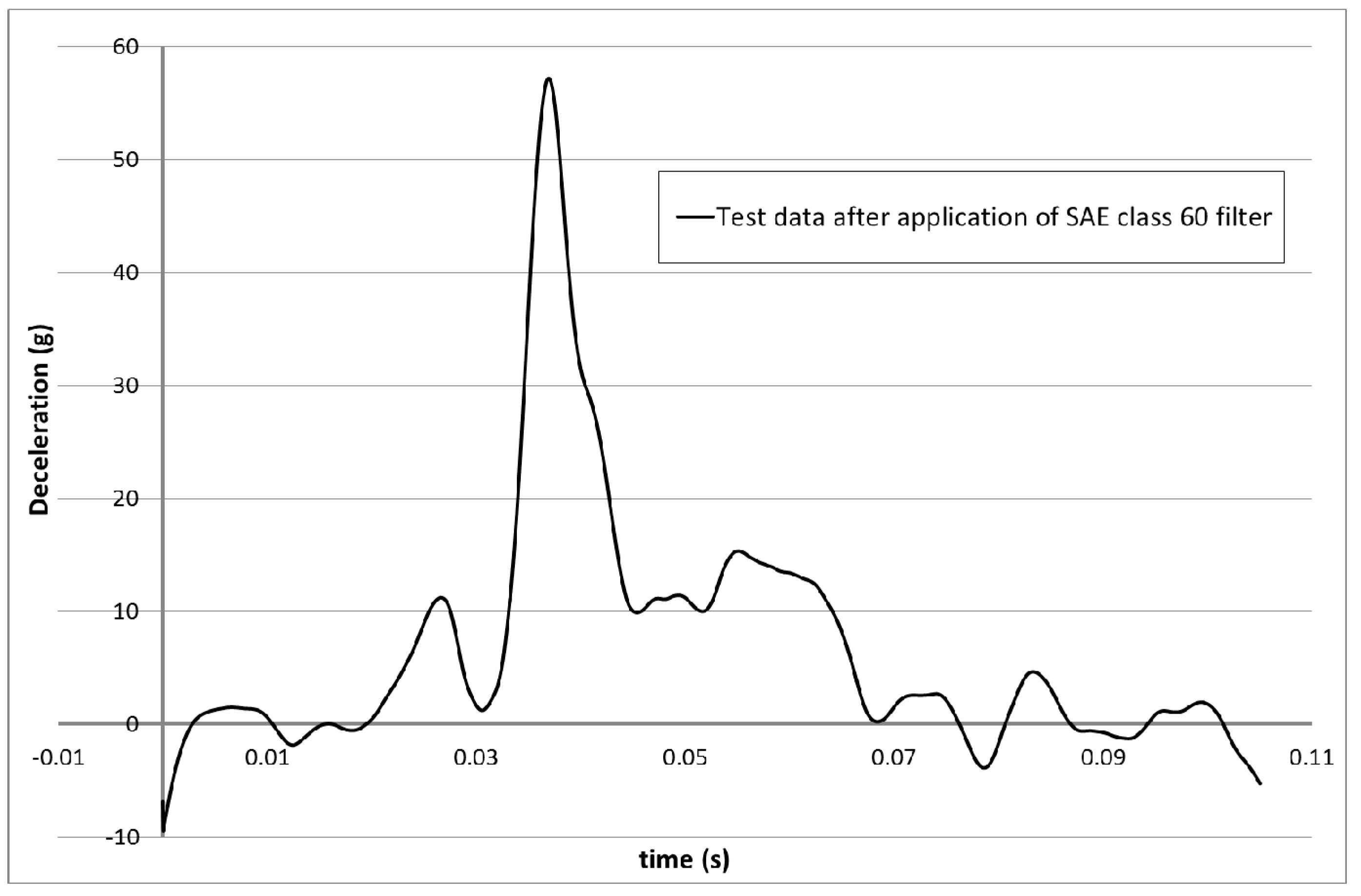 Materials 10 00620 g010 550