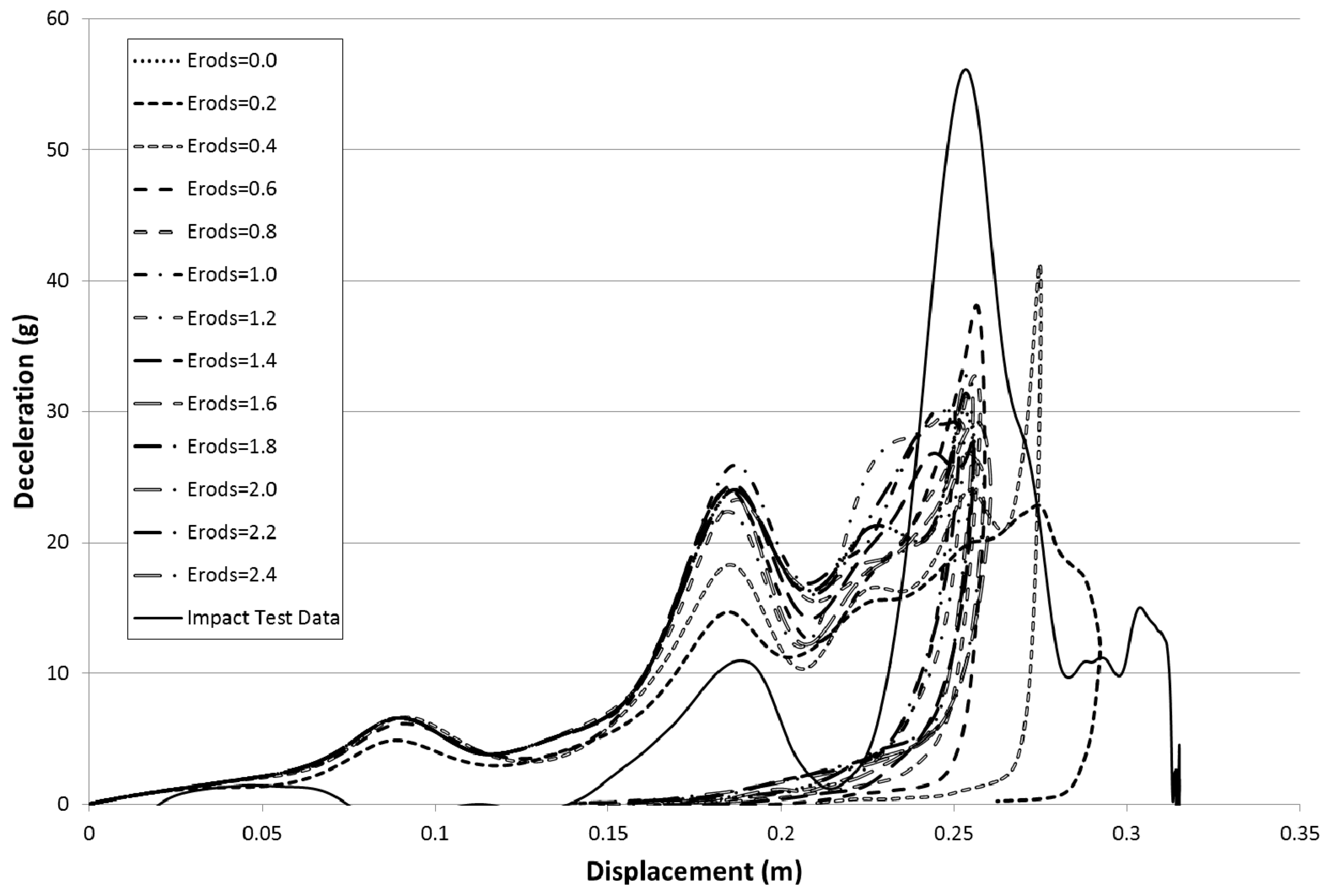 Materials 10 00620 g013 550