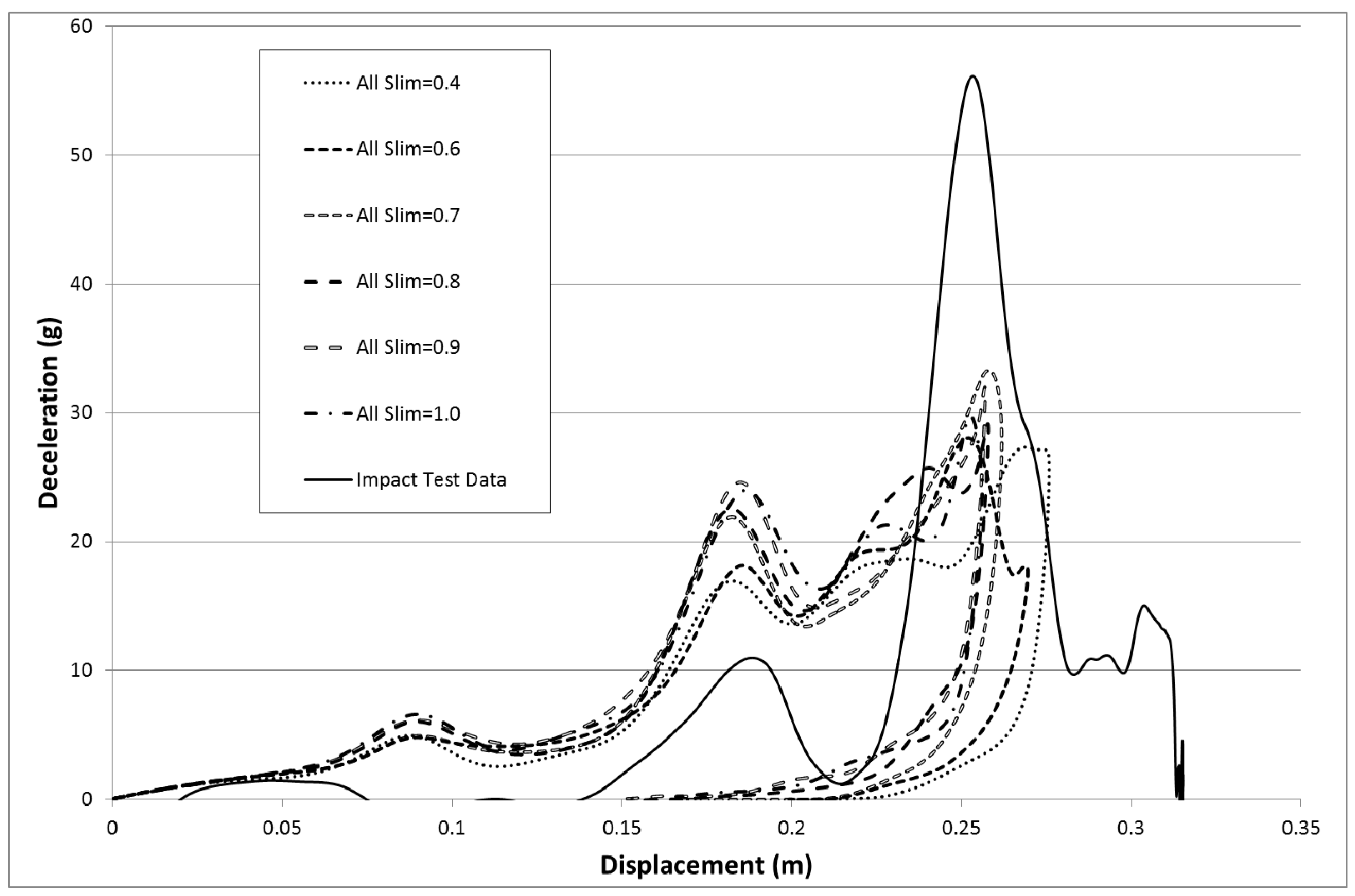 Materials 10 00620 g023 550