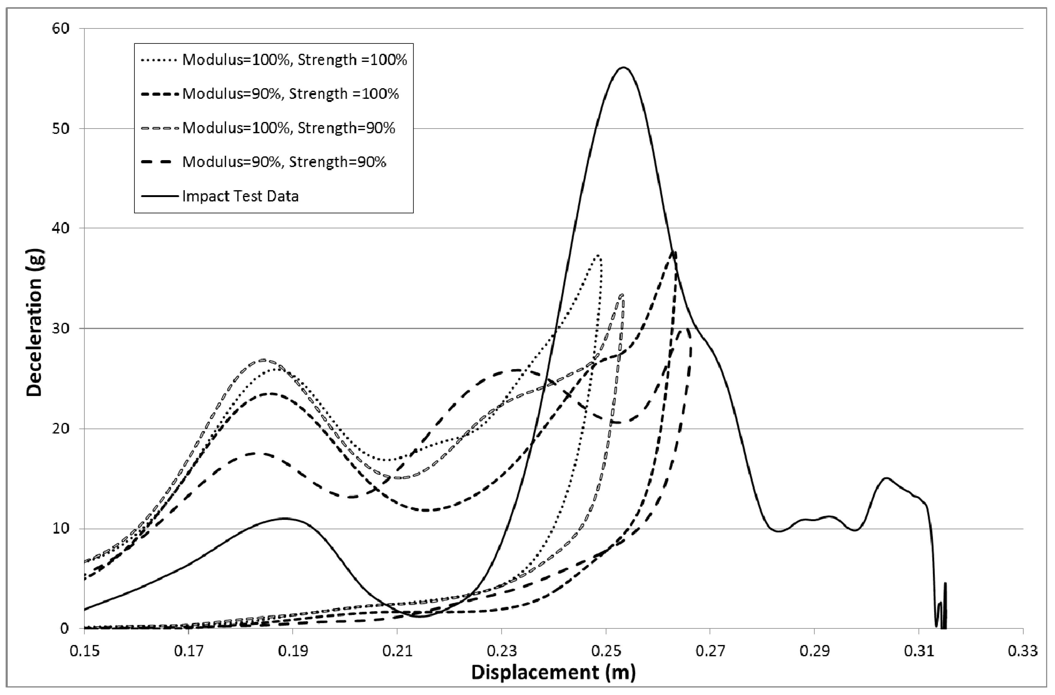 Materials 10 00620 g025 550