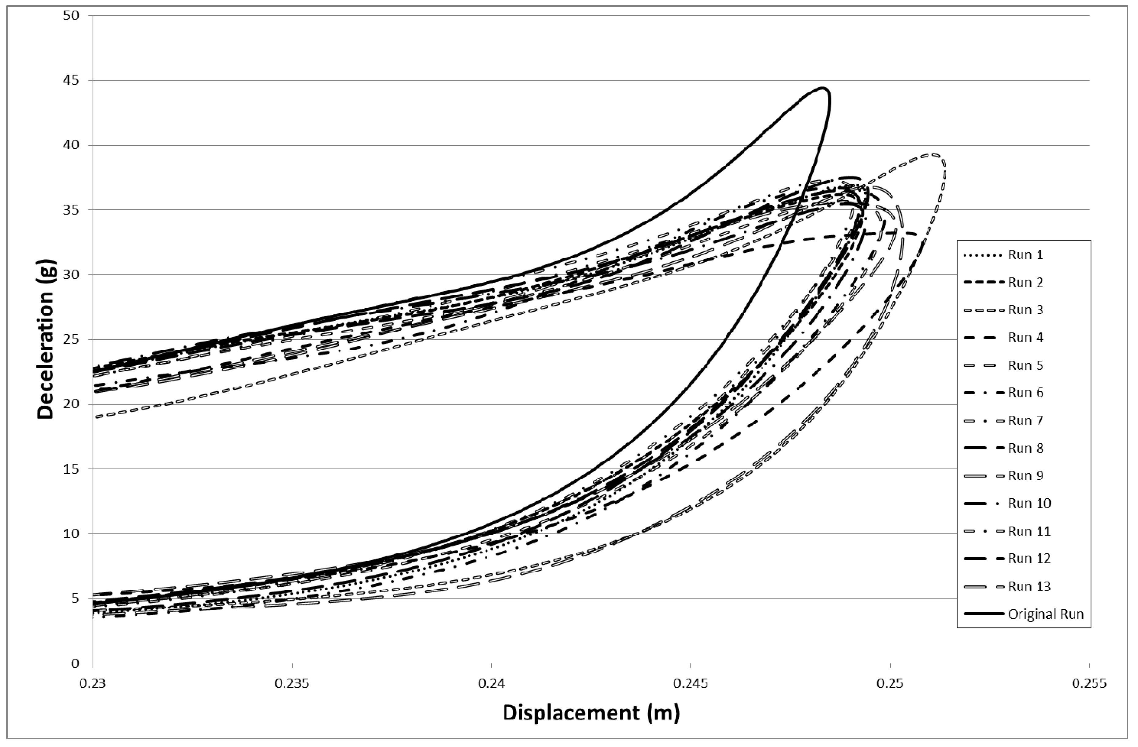 Materials 10 00620 g027 550