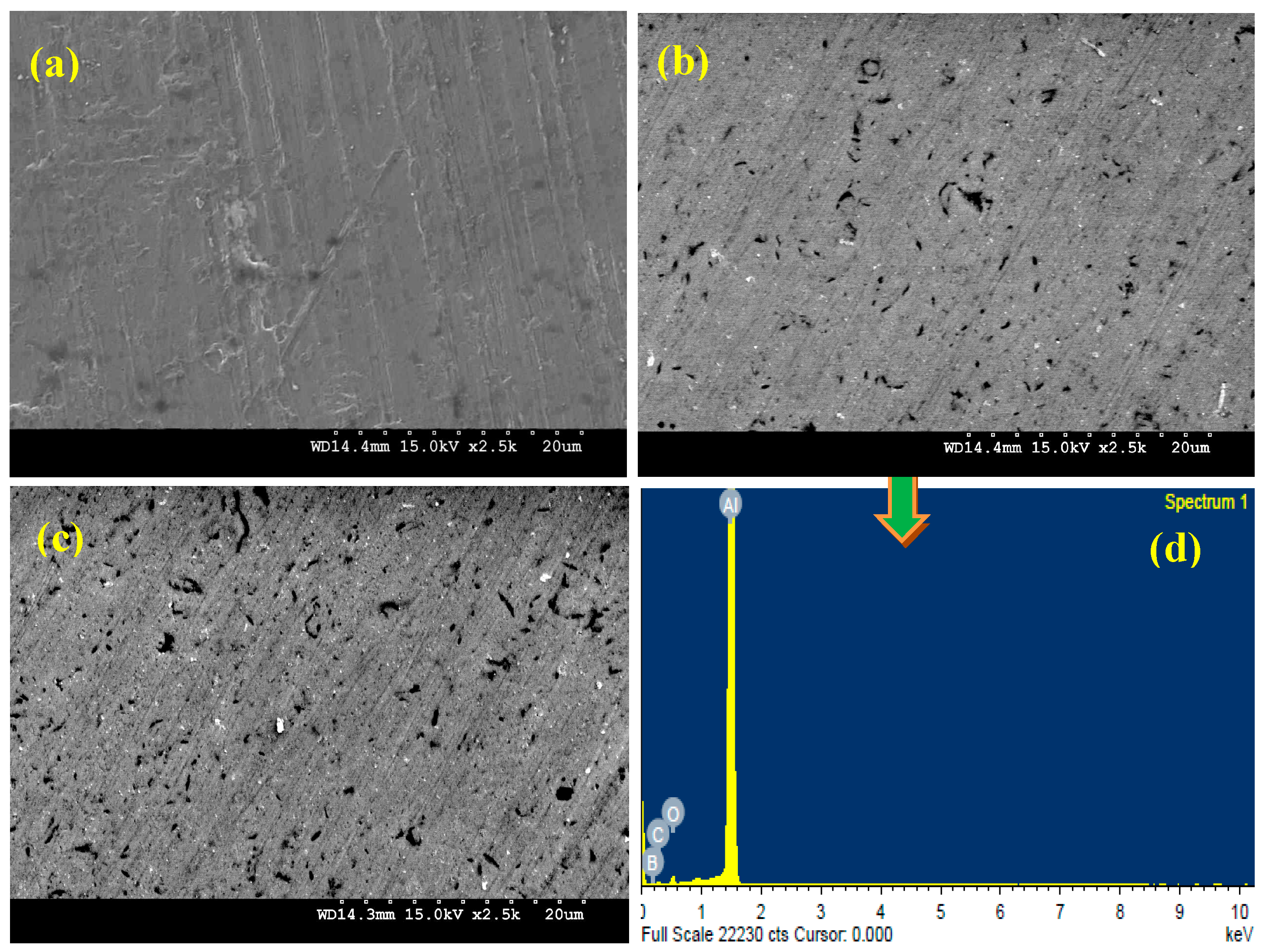 Materials 10 00621 g004 550