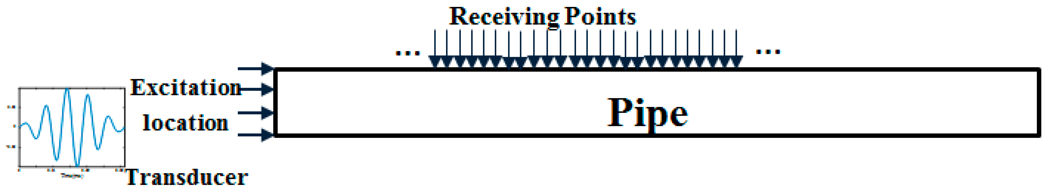 Materials 10 00622 g005 550