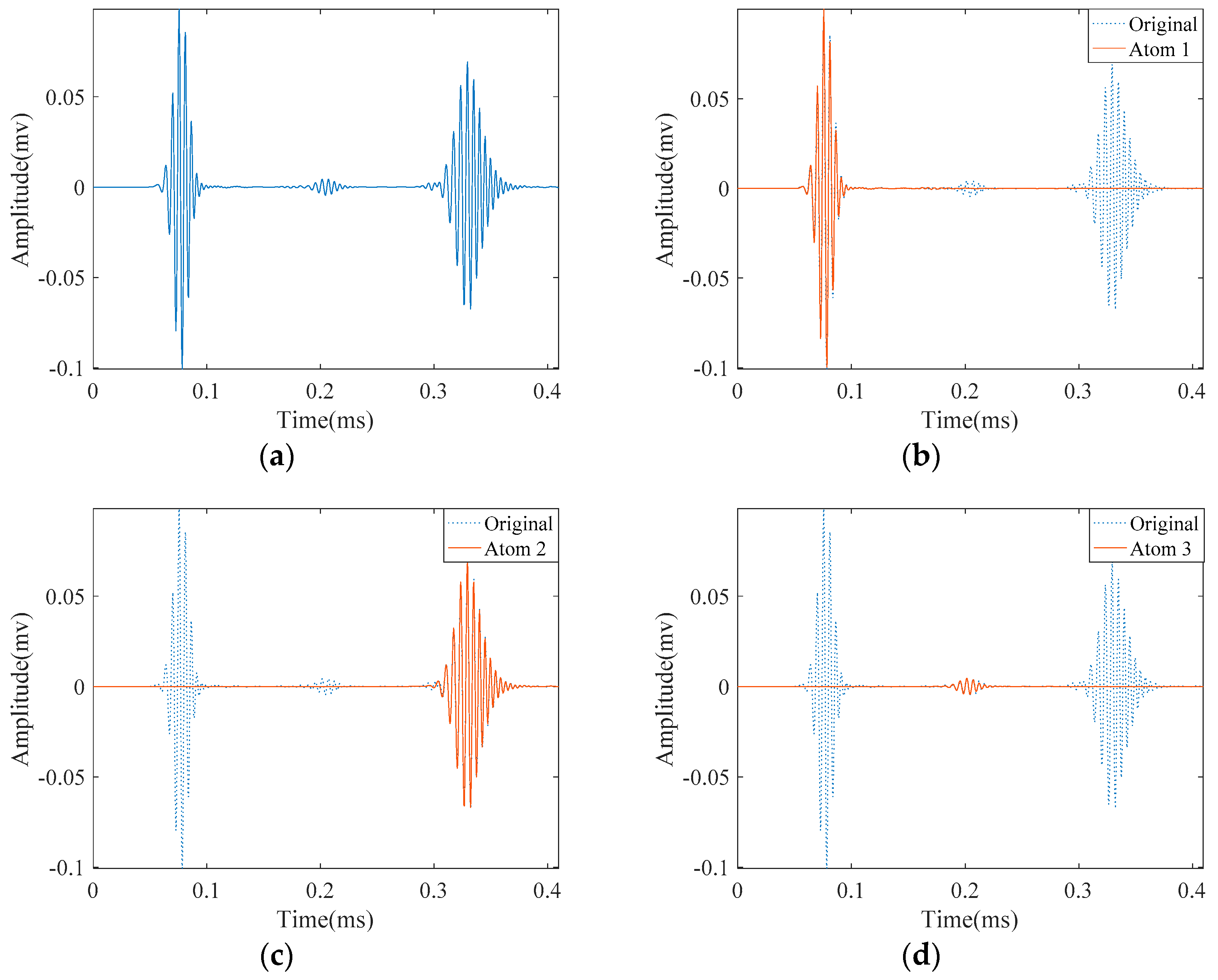 Materials 10 00622 g008 550