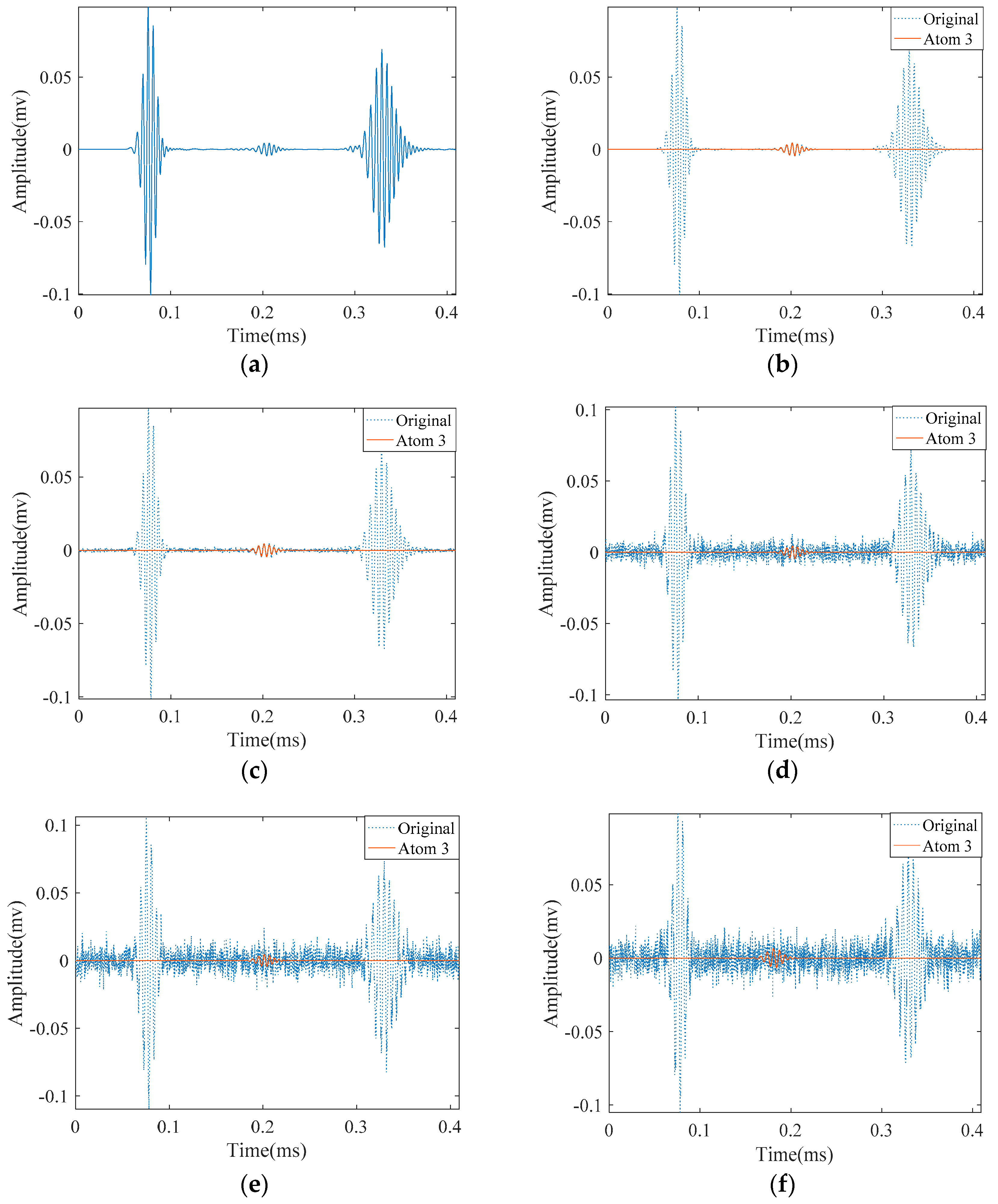 Materials 10 00622 g009 550