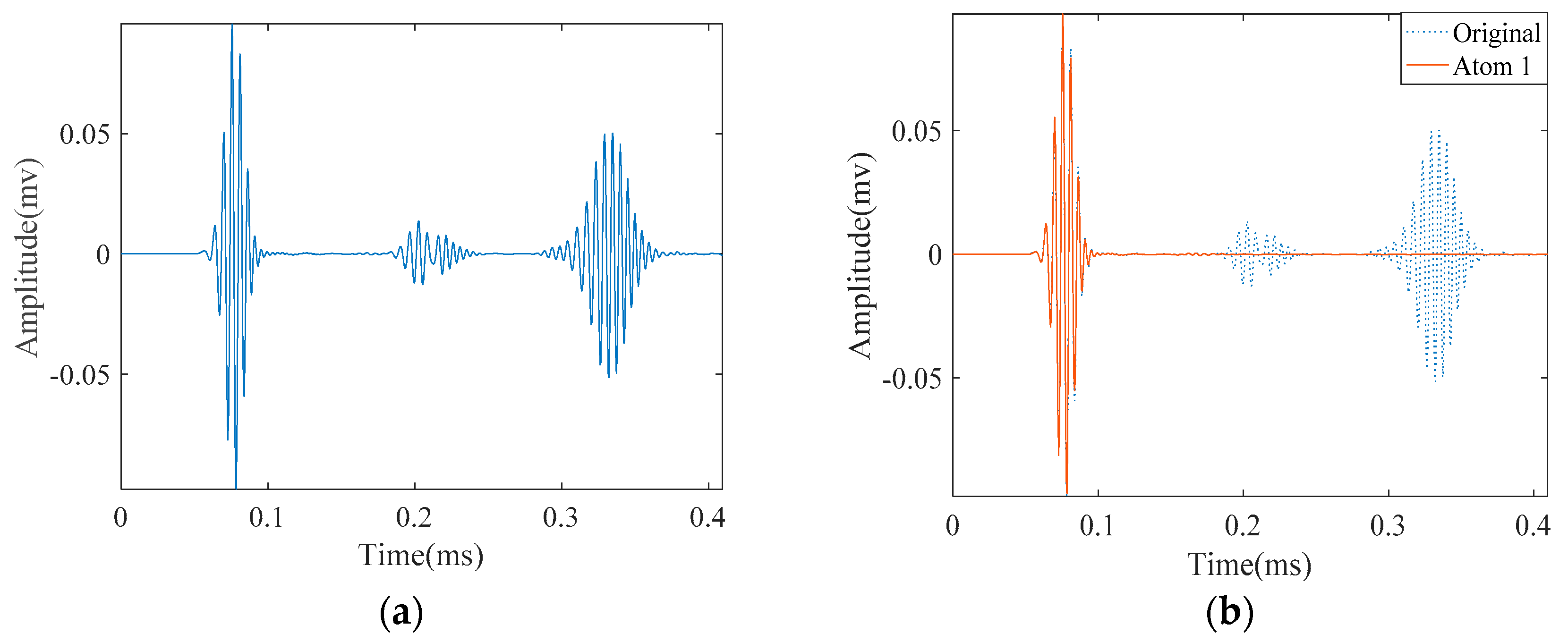 Materials 10 00622 g011a 550