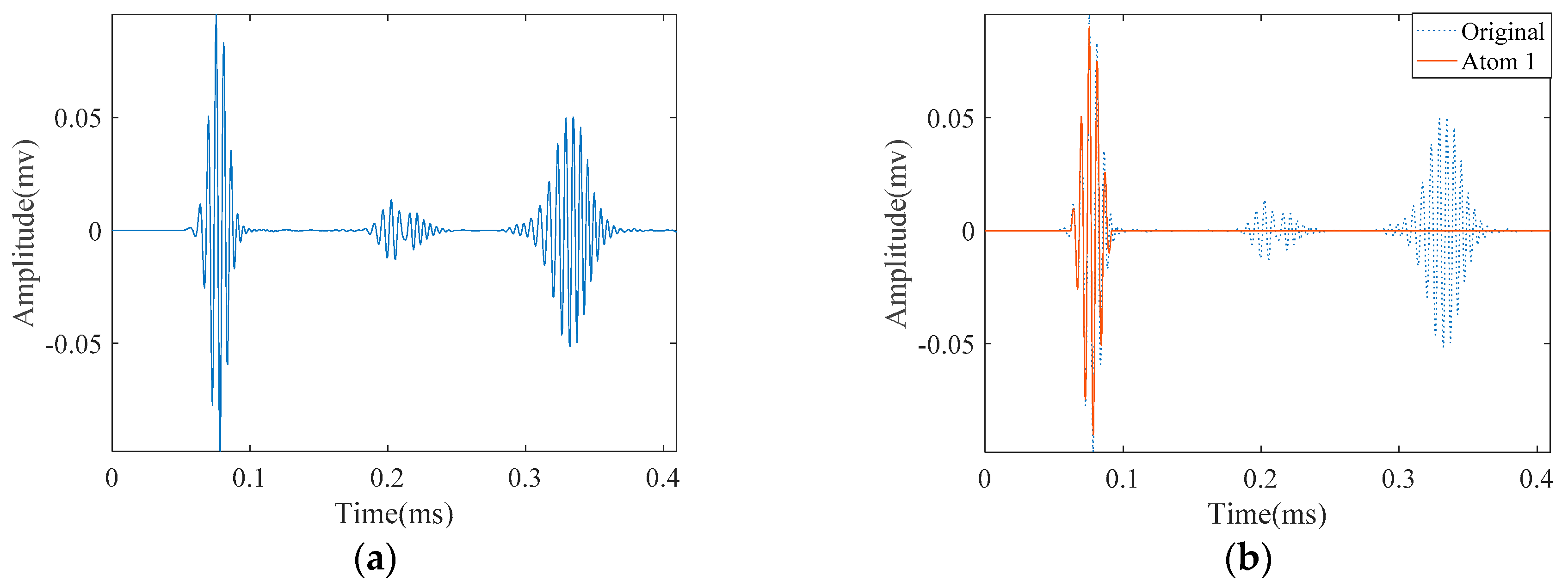 Materials 10 00622 g012a 550