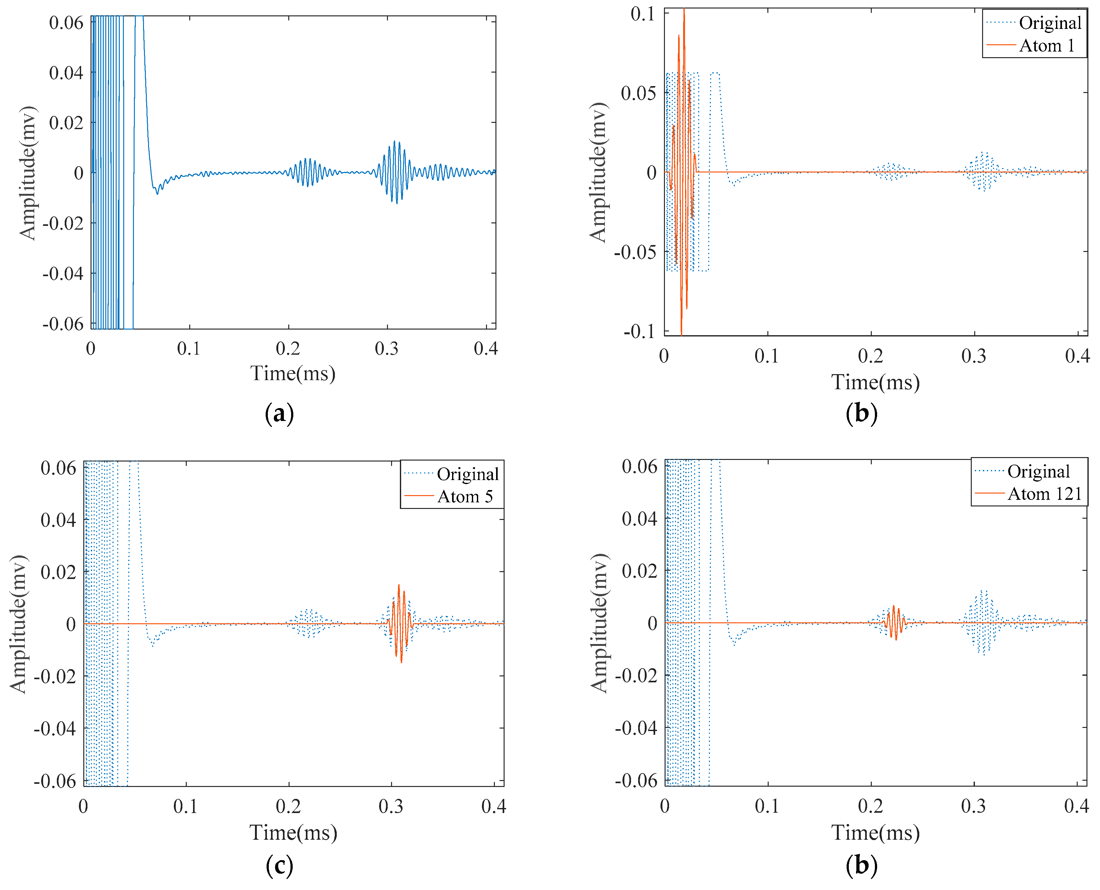 Materials 10 00622 g015 550