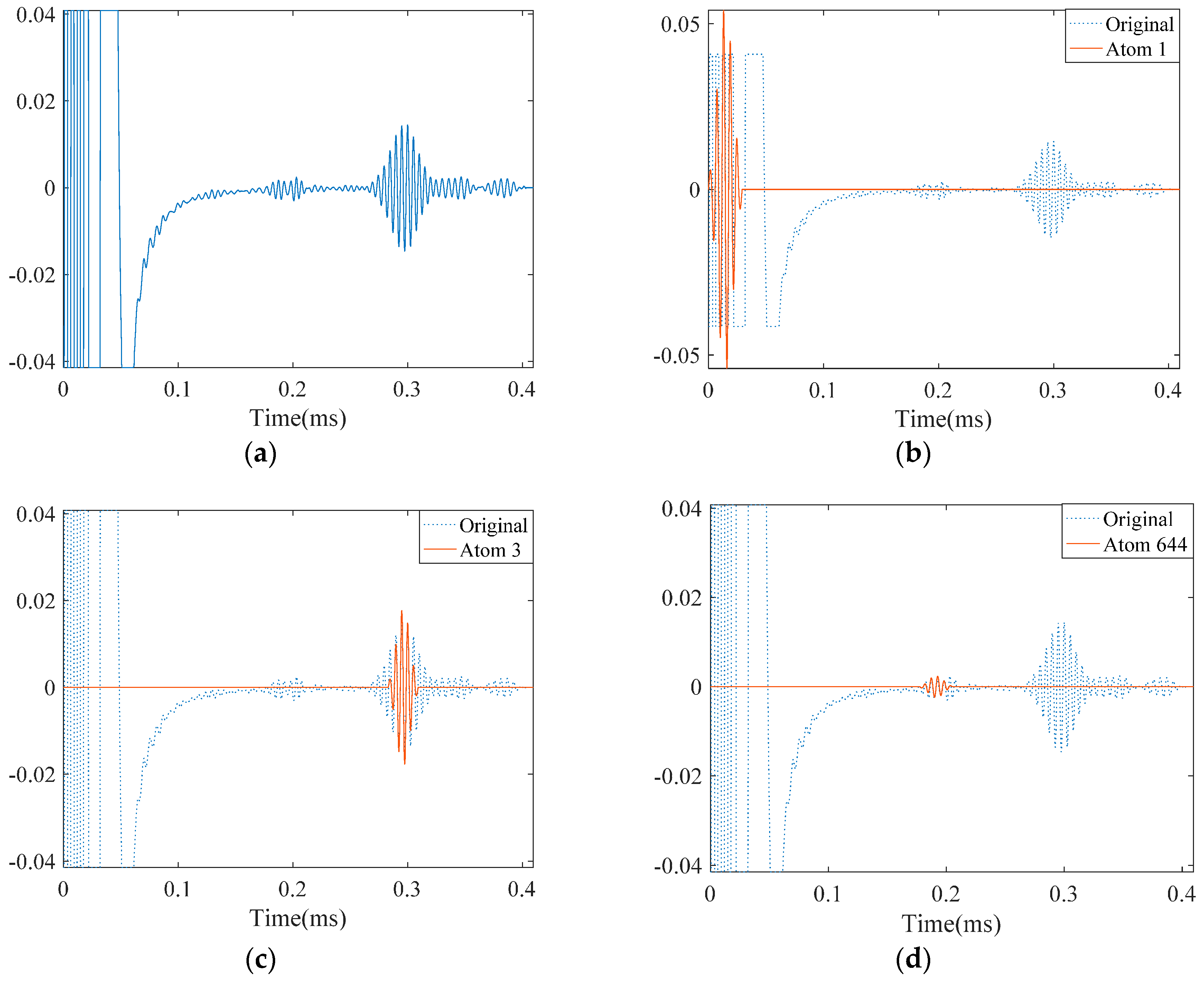 Materials 10 00622 g018 550