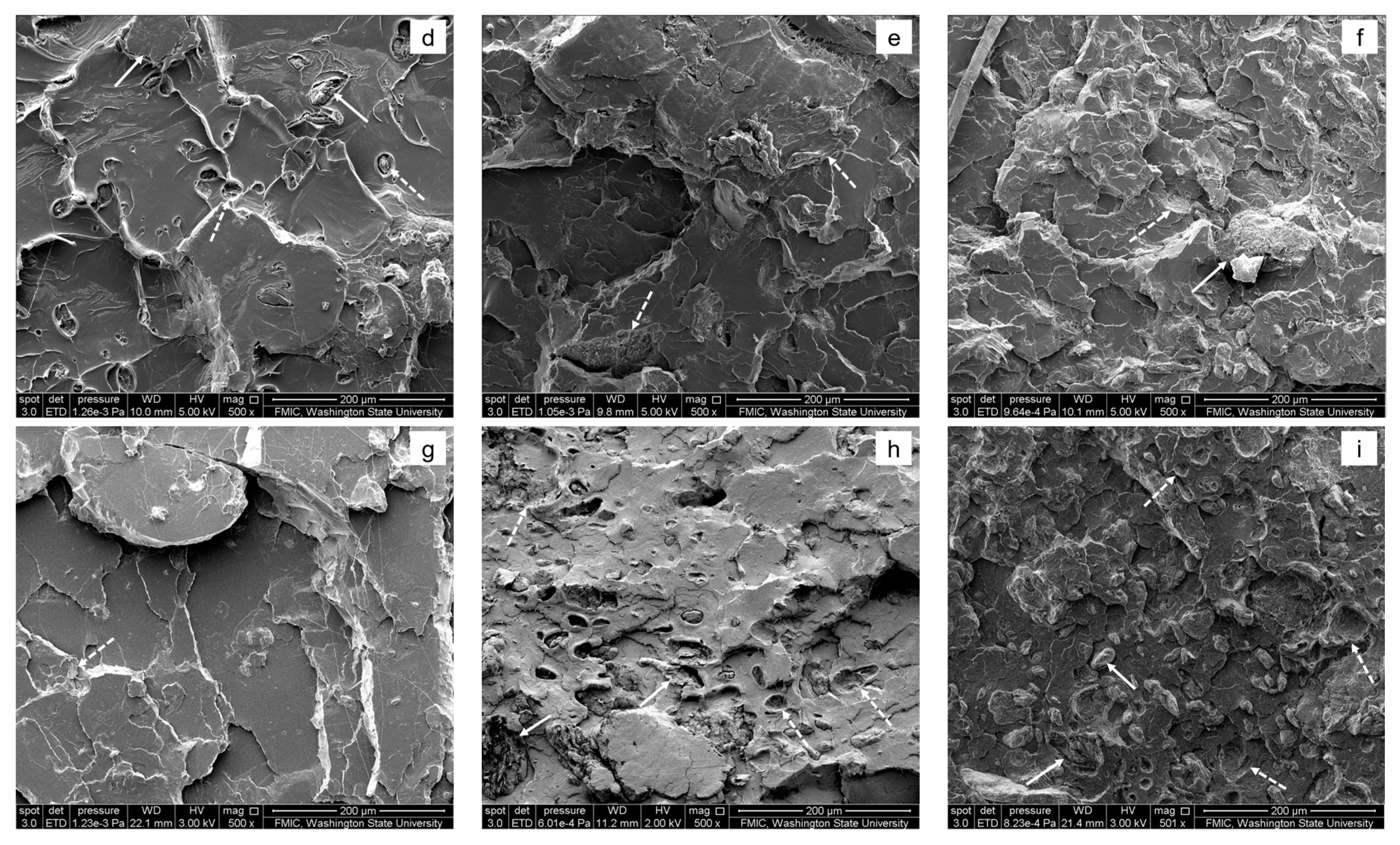 Materials 10 00624 g003b