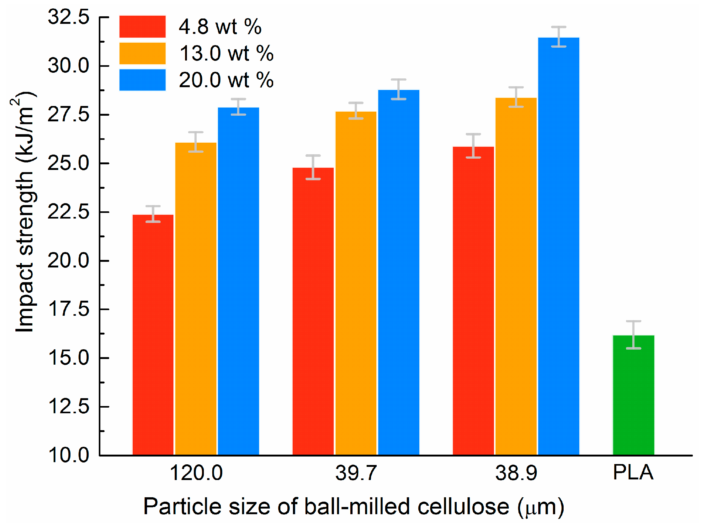 Materials 10 00624 g004