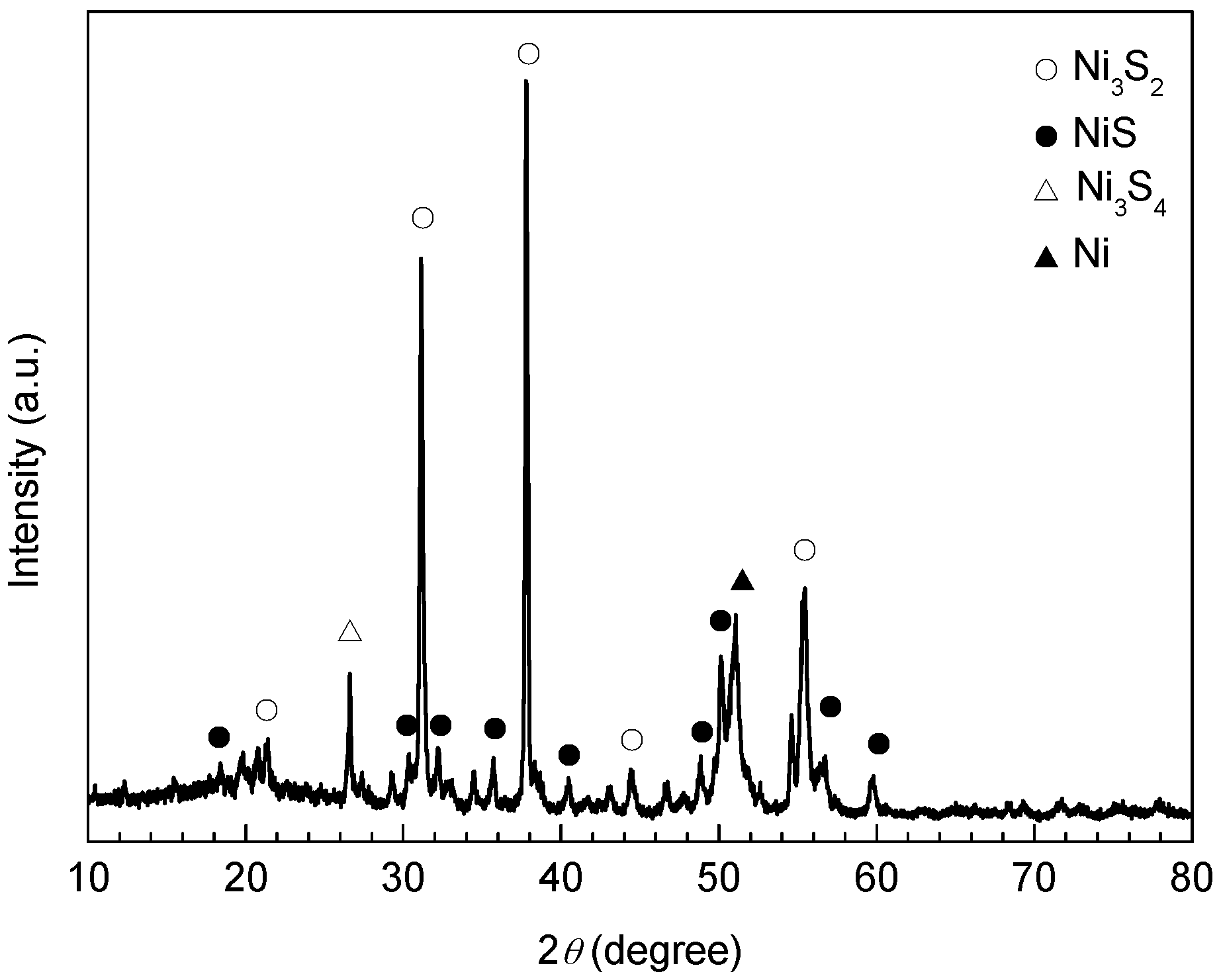 Materials 10 00632 g008 550