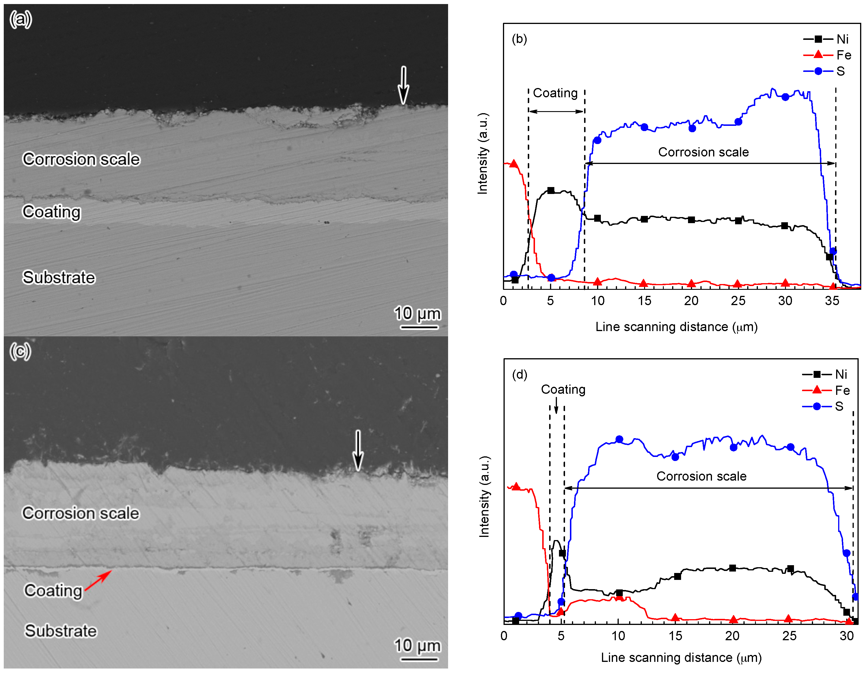 Materials 10 00632 g010 550