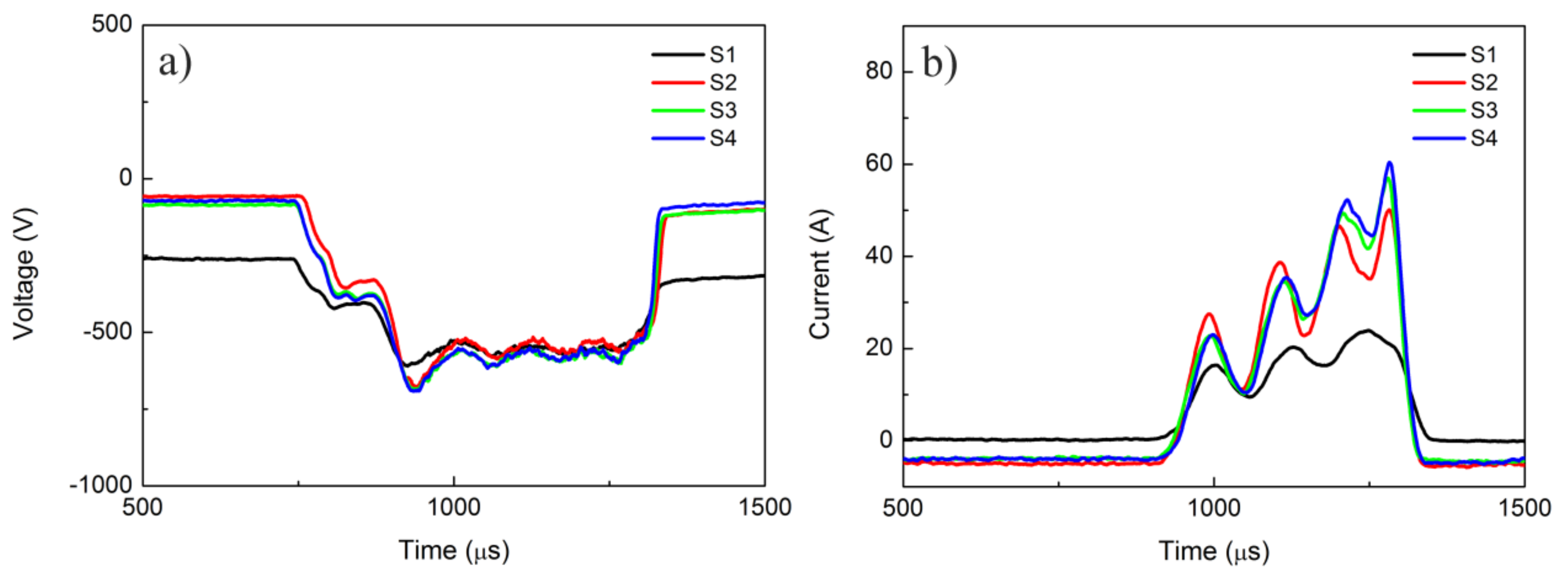 Materials 10 00633 g001