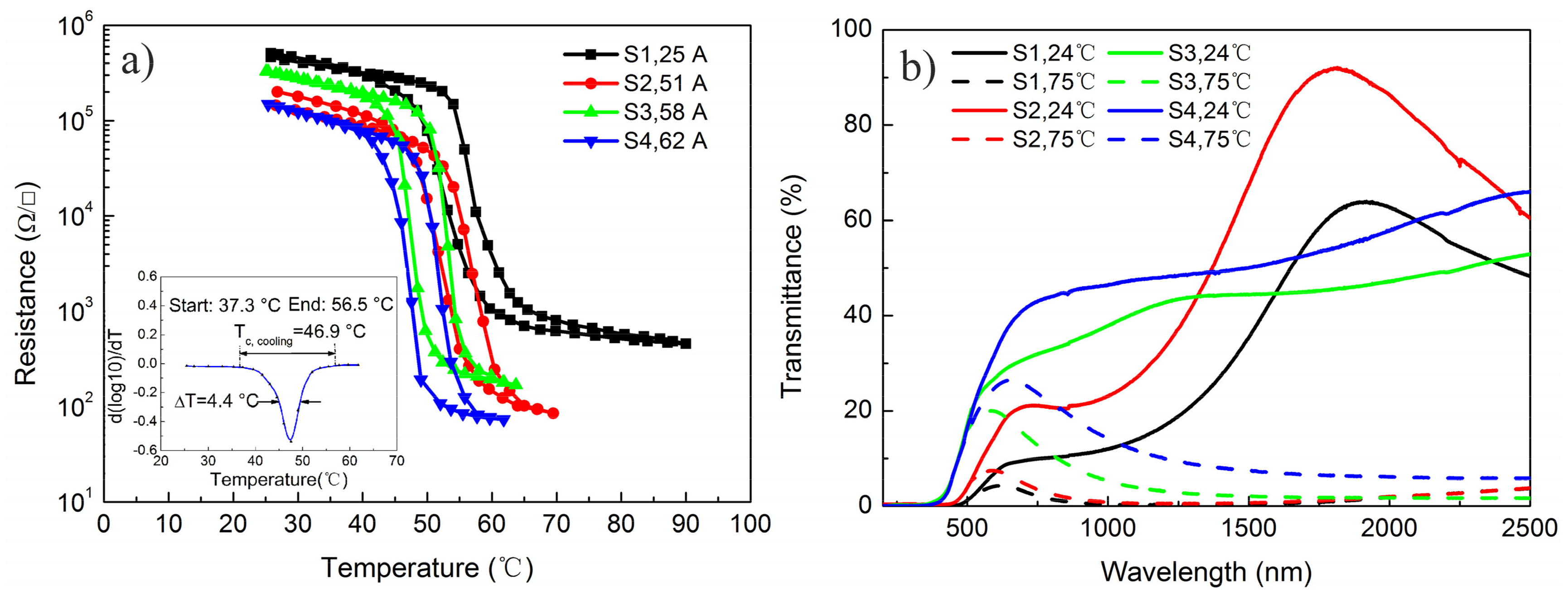 Materials 10 00633 g002