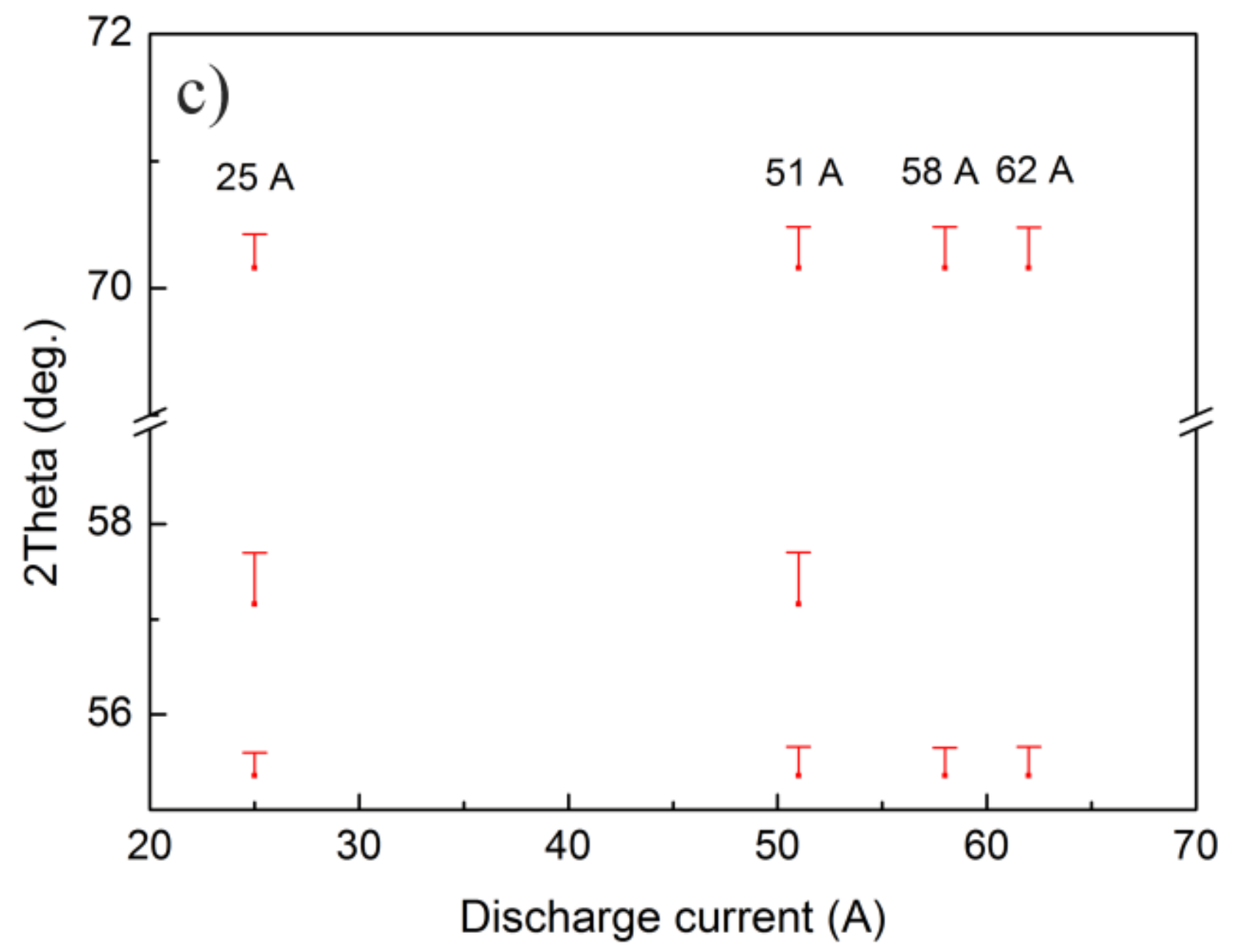 Materials 10 00633 g003b