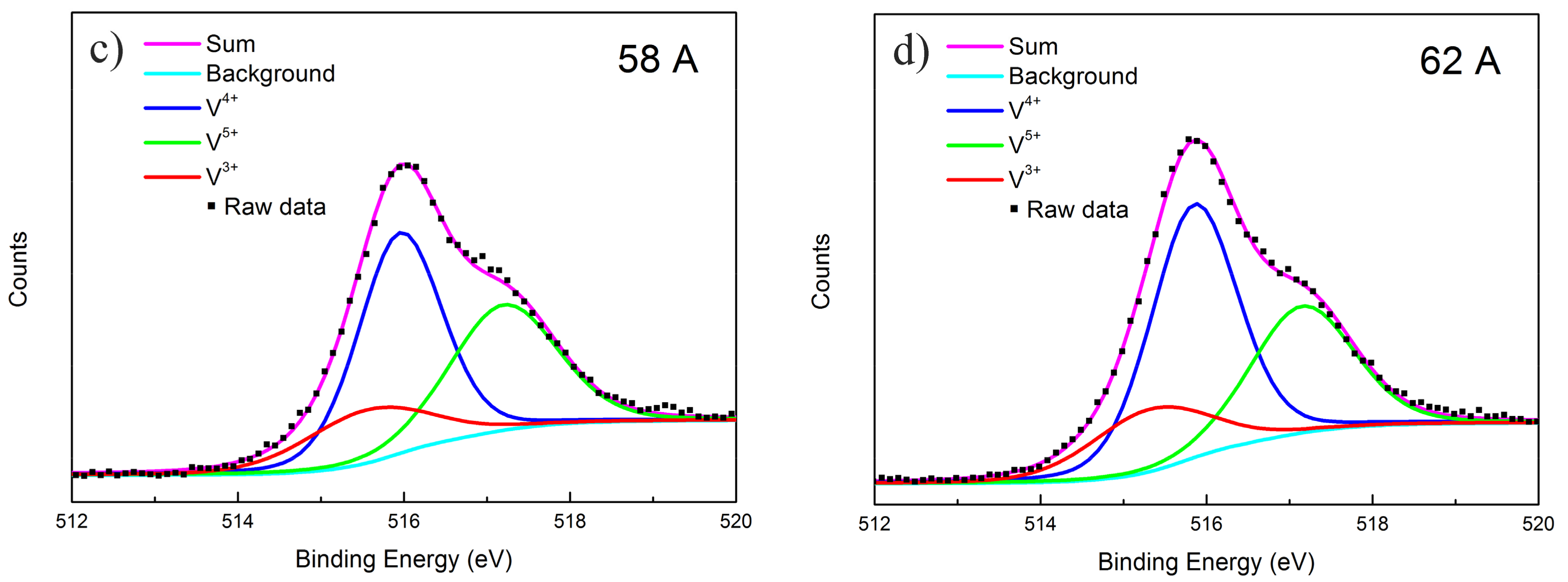 Materials 10 00633 g004b