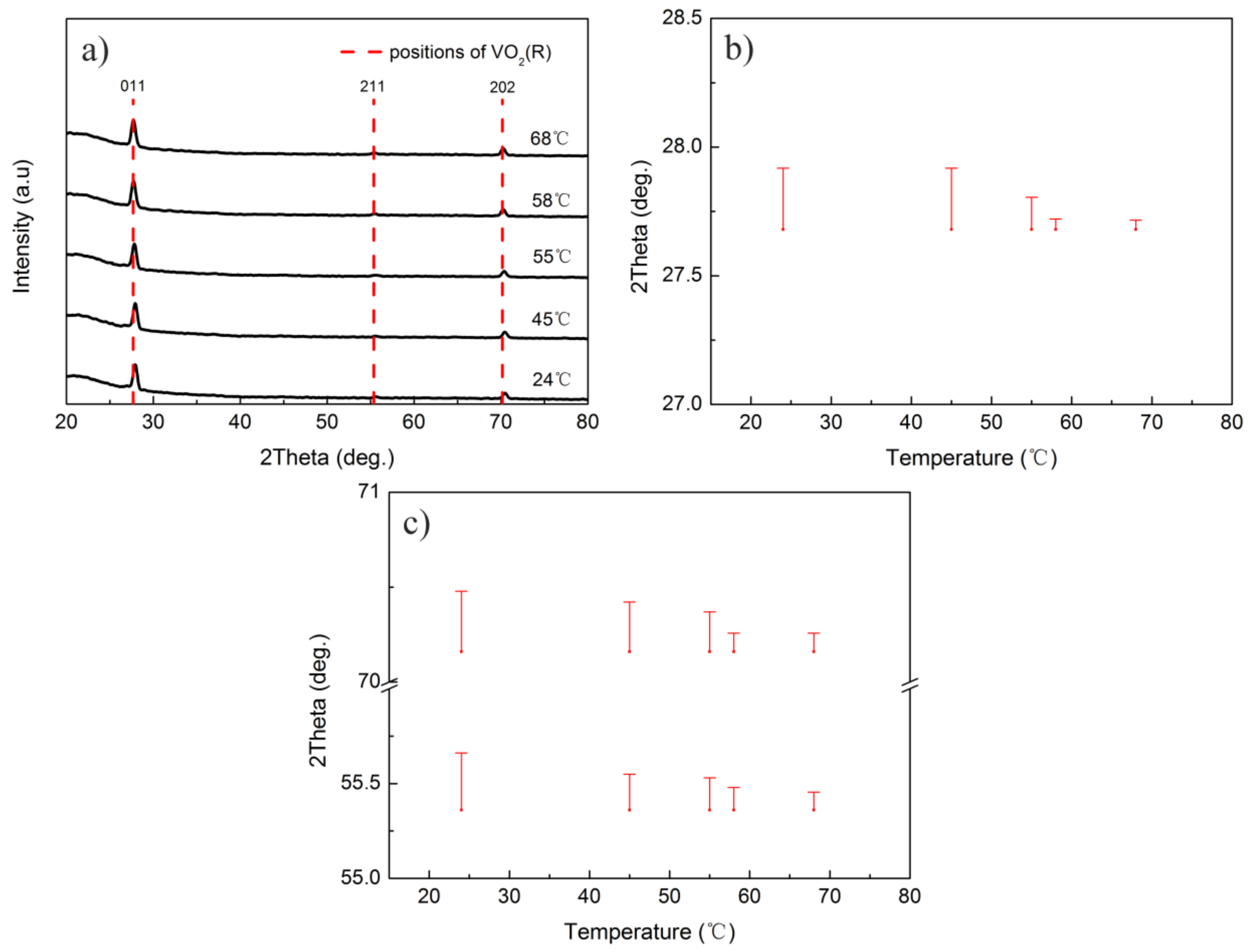 Materials 10 00633 g007