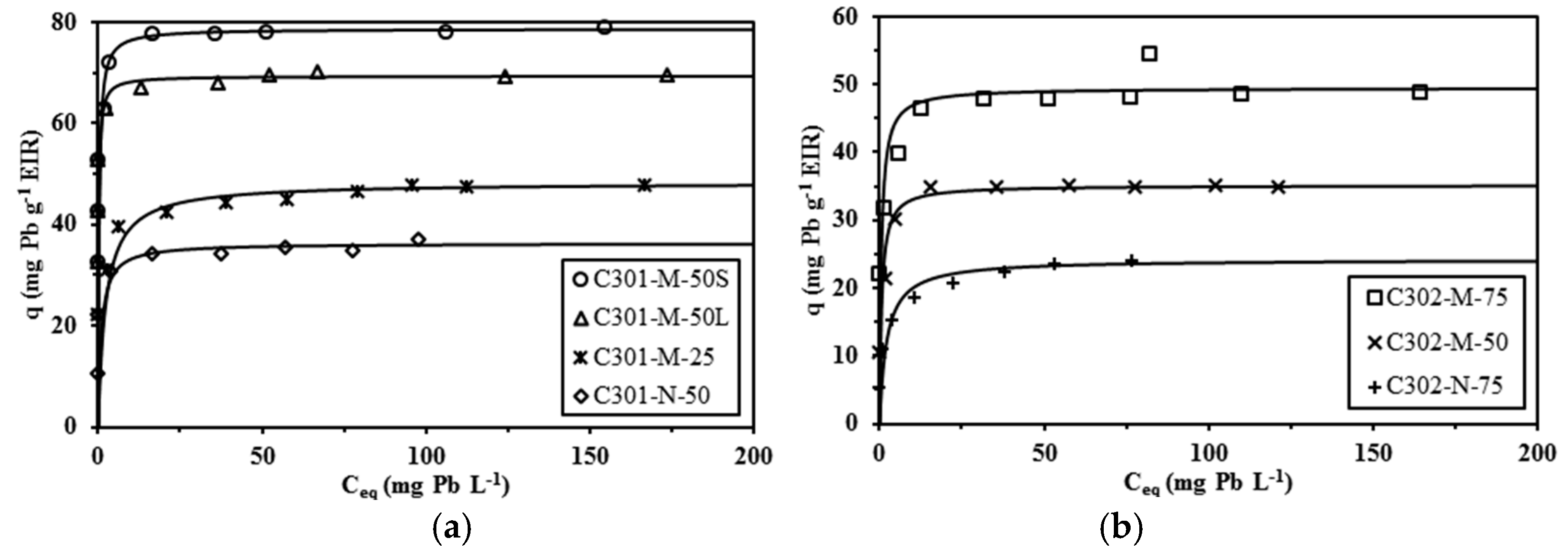 Materials 10 00634 g002