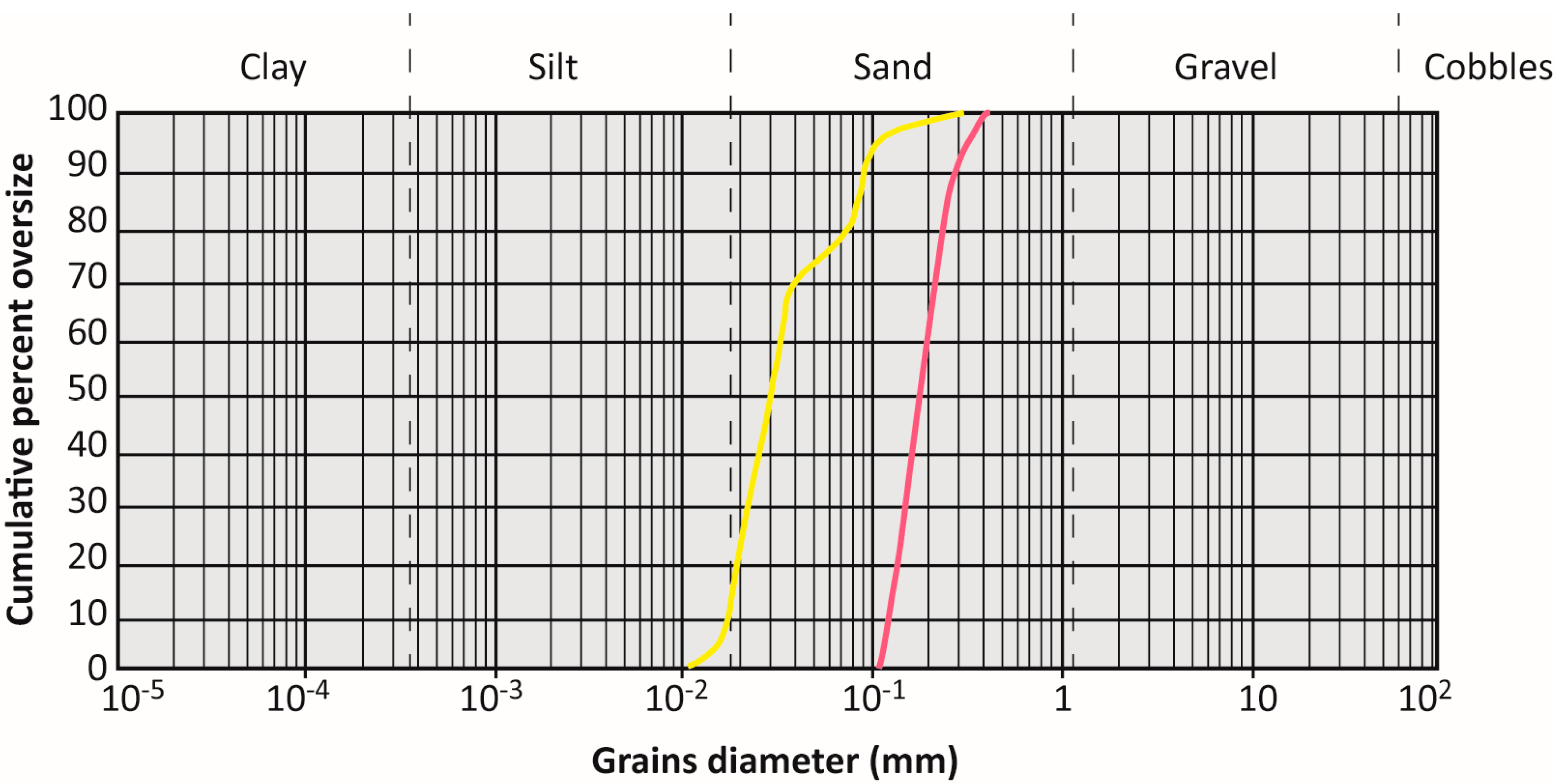 Materials 10 00635 g002 550