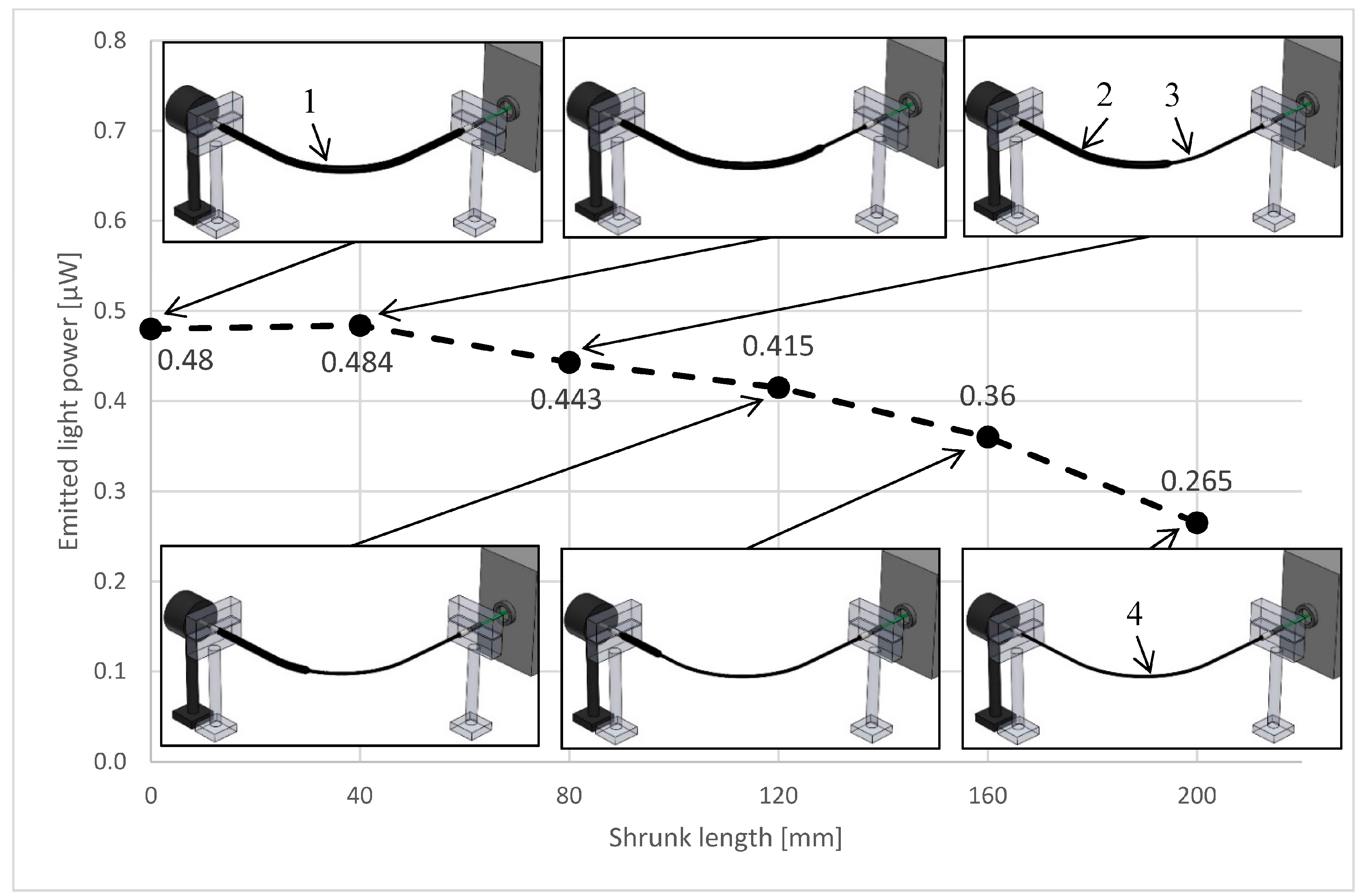 Materials 10 00637 g002